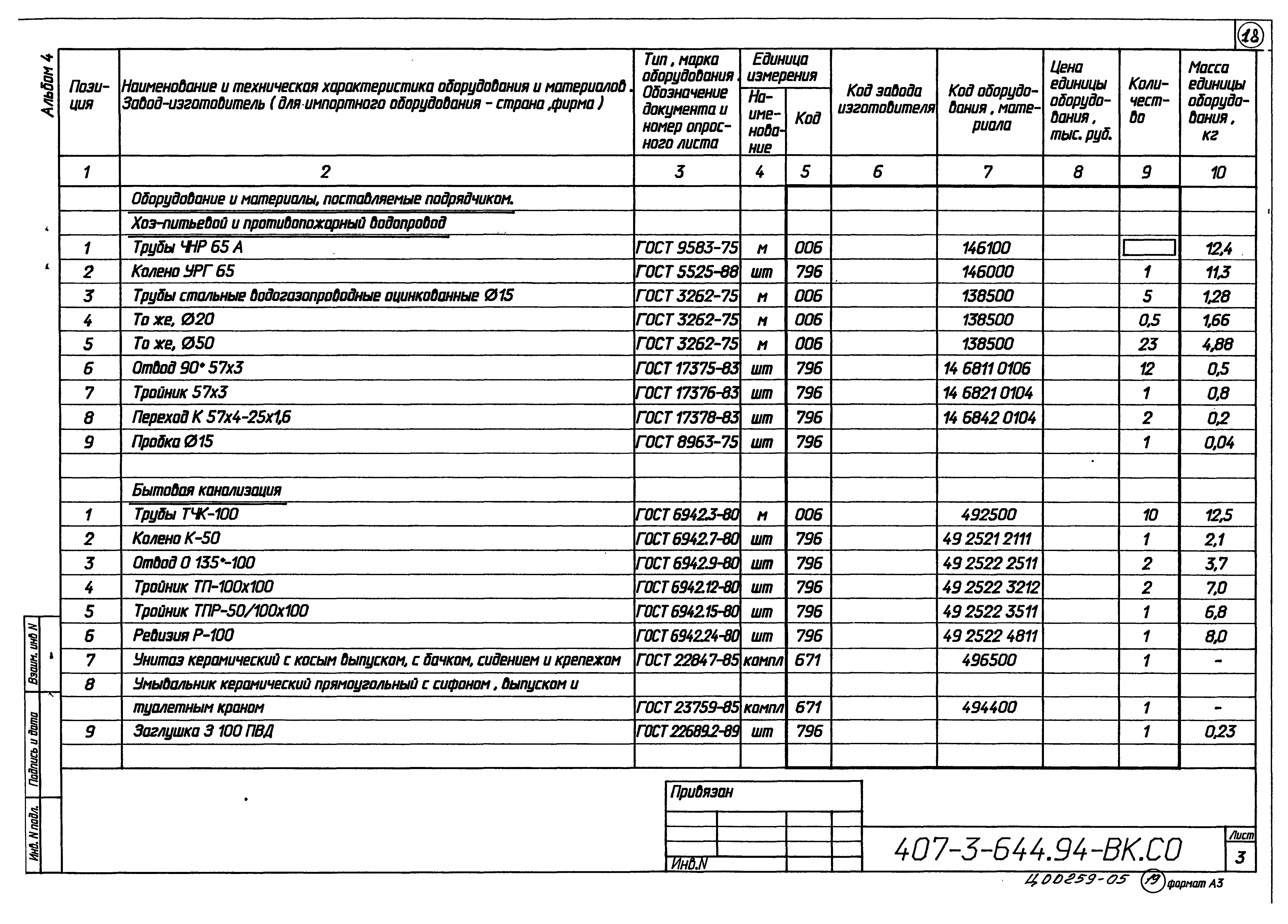 Типовой проект 407-3-644.94