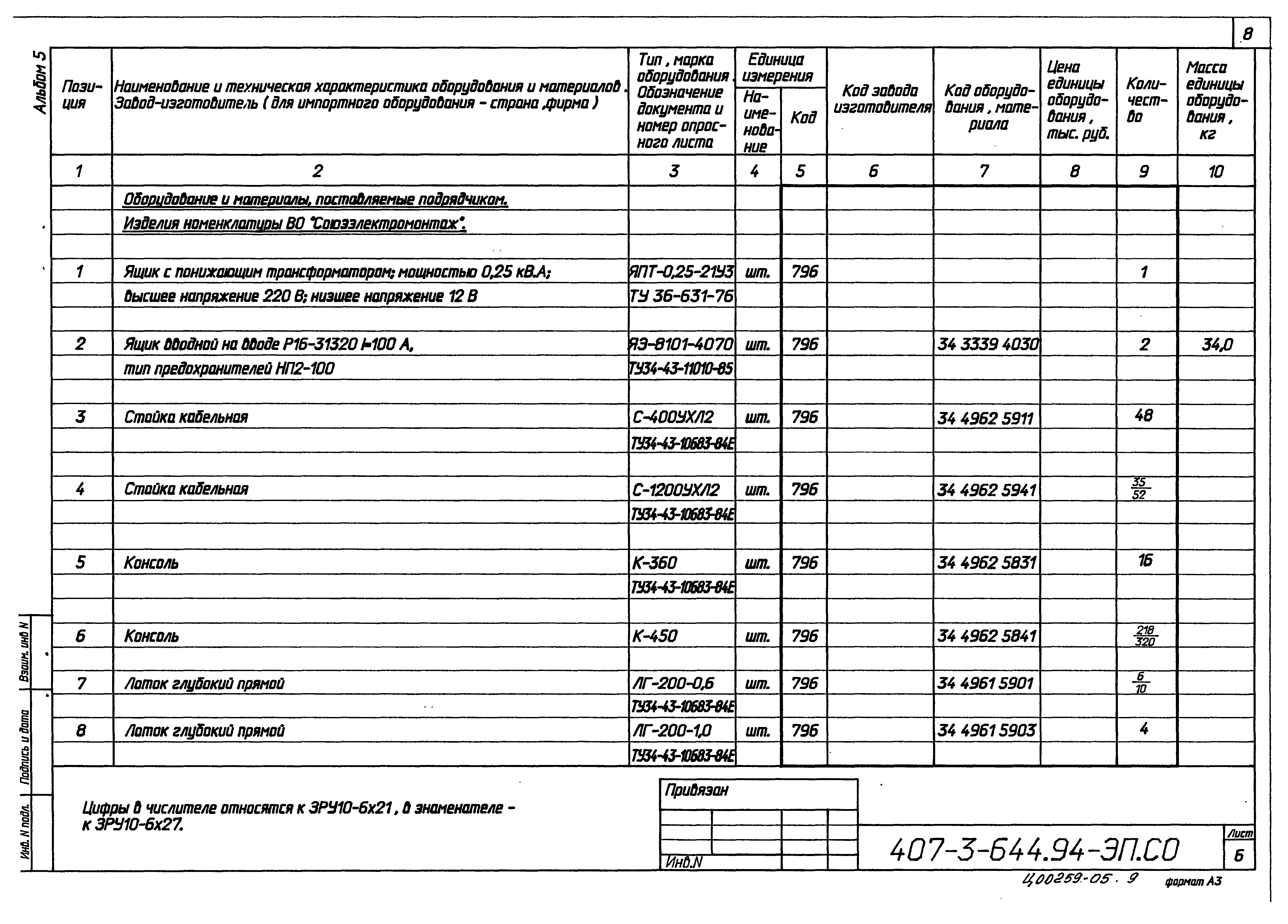 Типовой проект 407-3-644.94