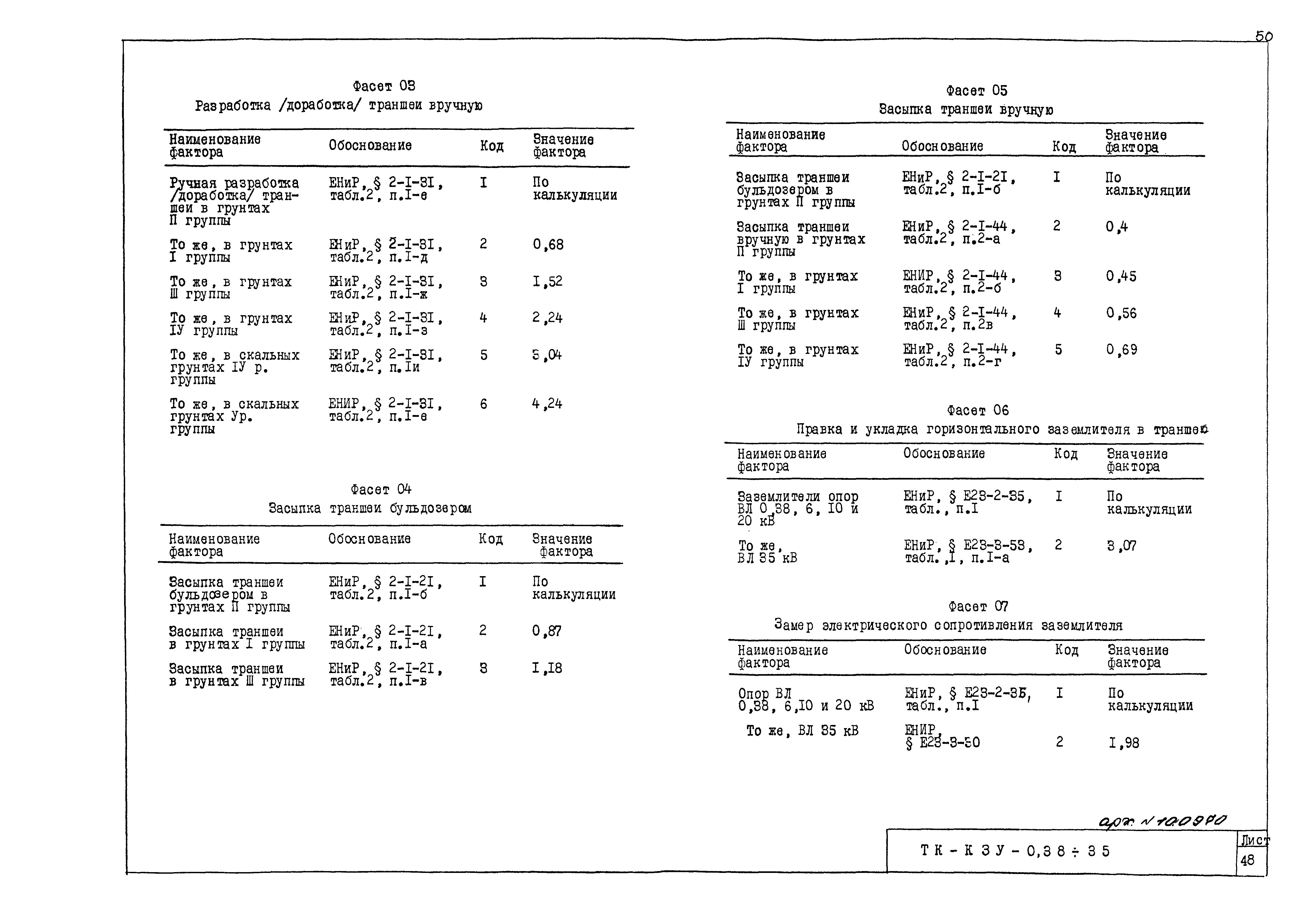 ТТК ТК-КЗУ-0,38 - 35