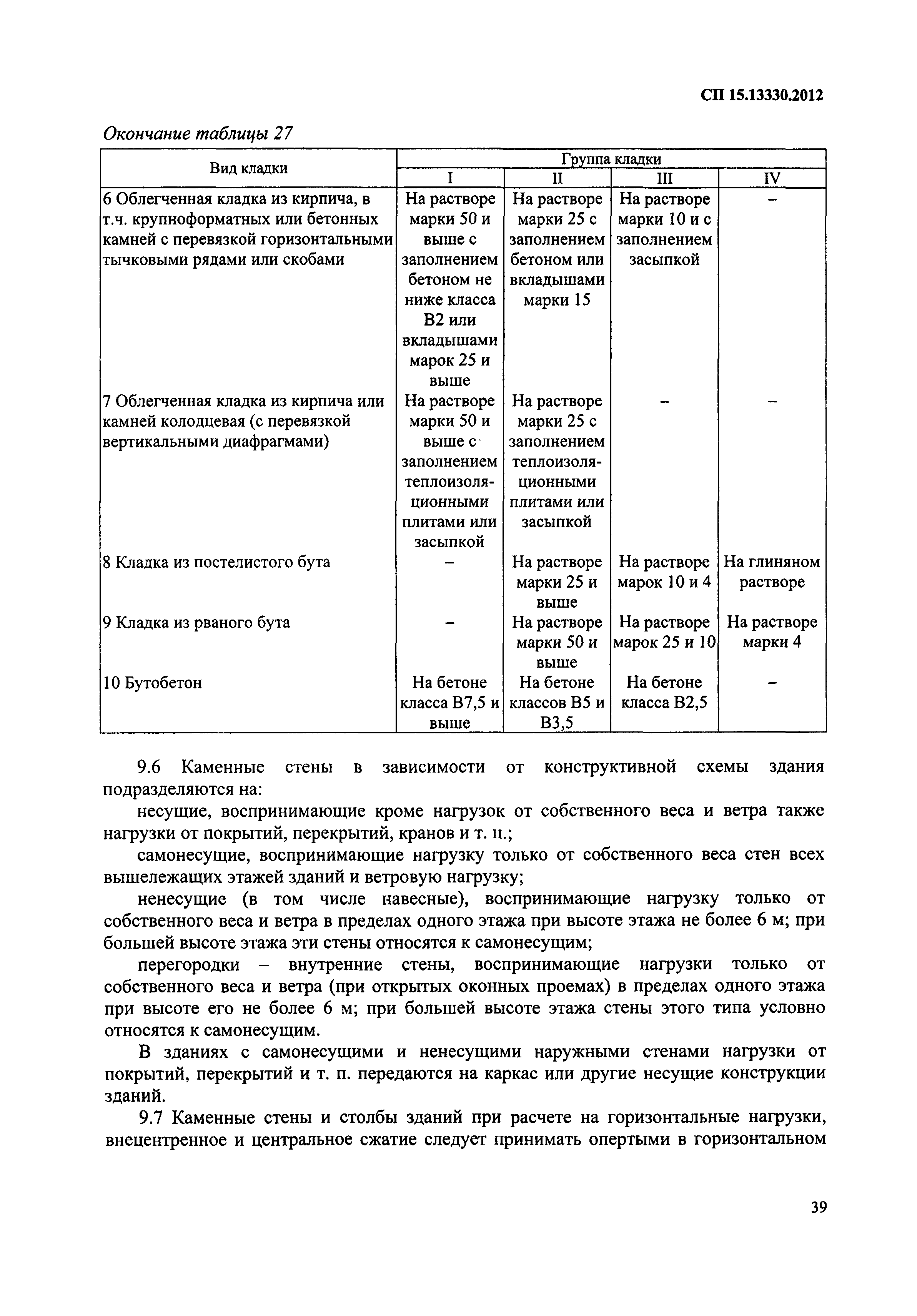 СП 15.13330.2012