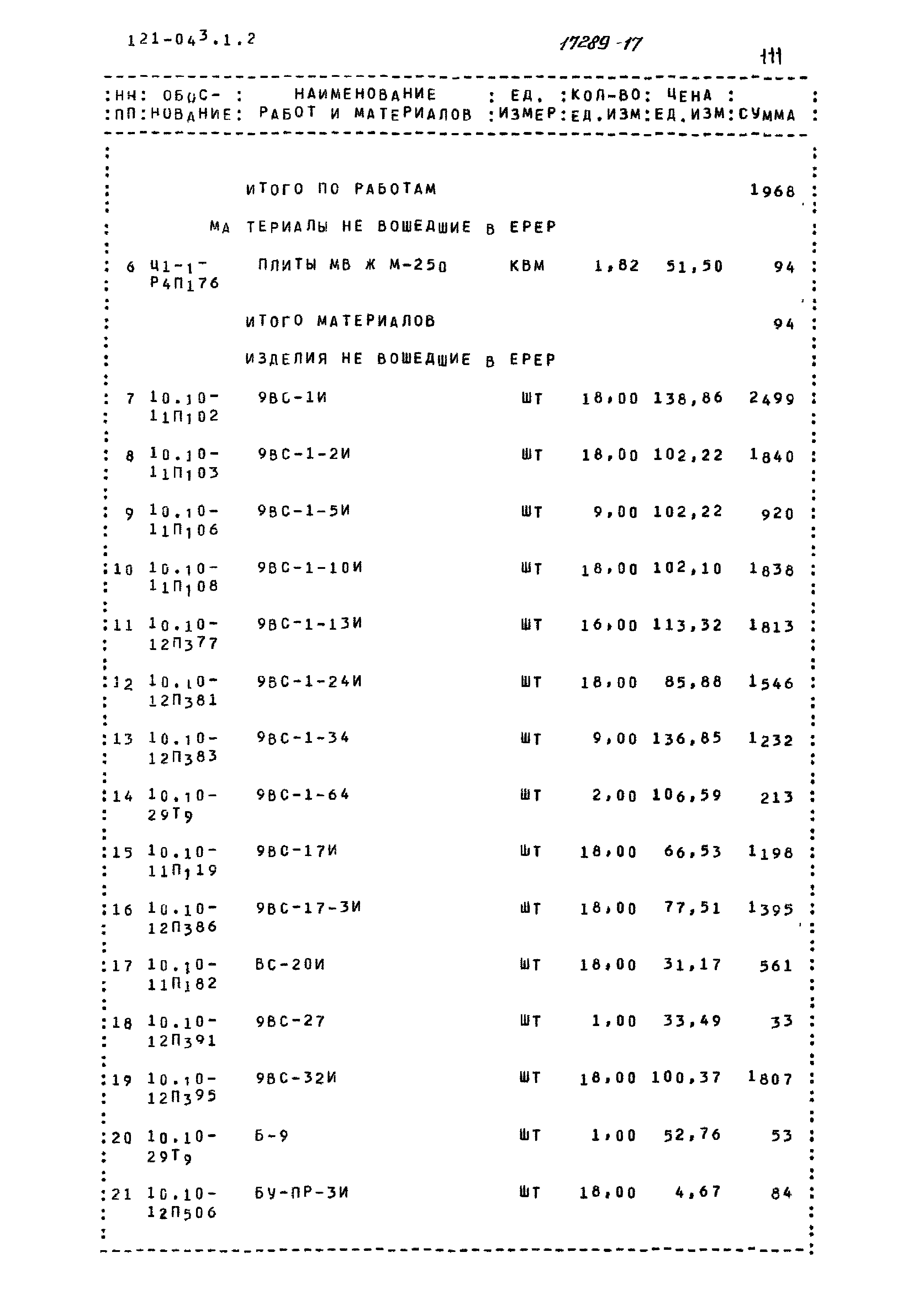 Типовой проект 121-043/1.2