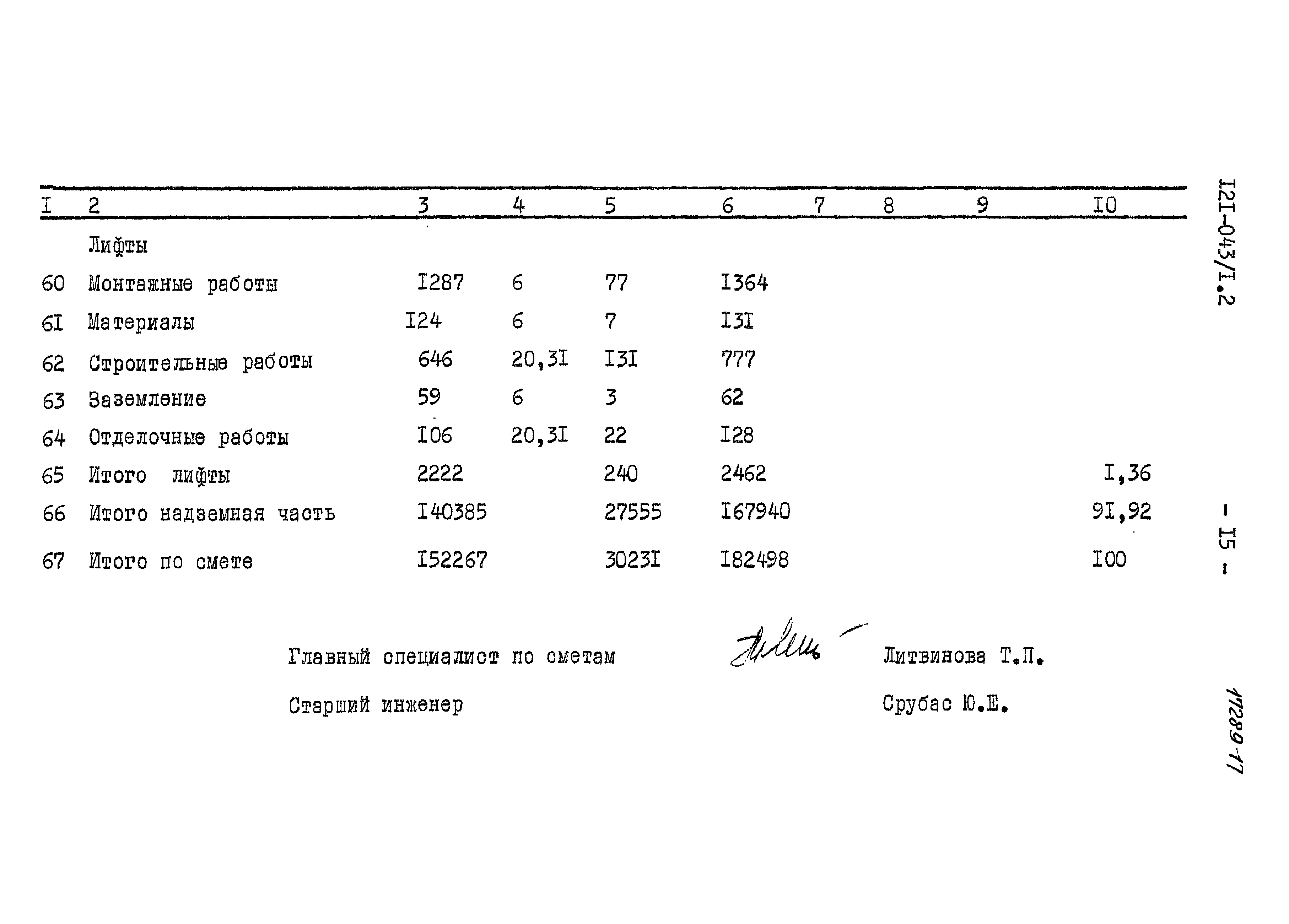 Типовой проект 121-043/1.2