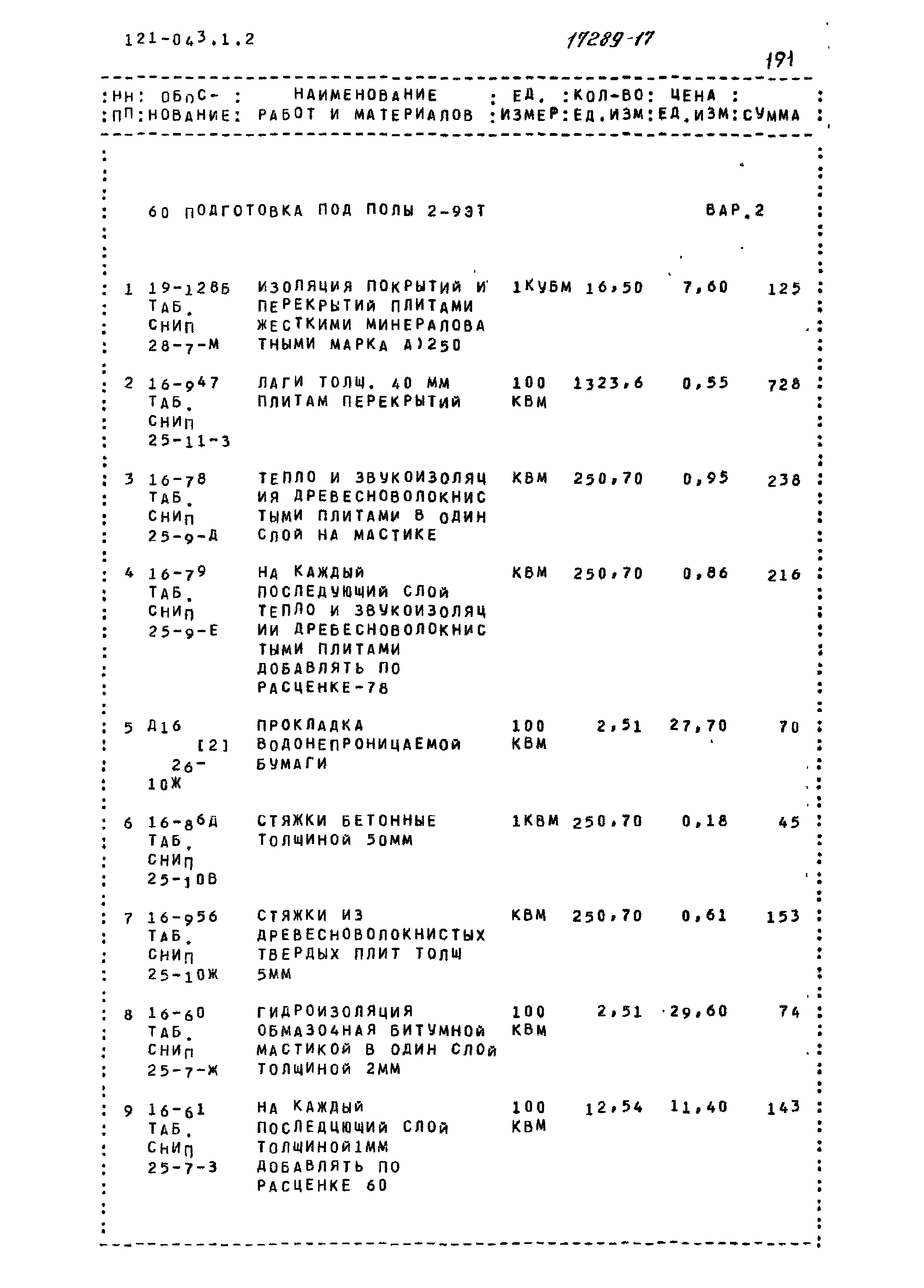 Типовой проект 121-043/1.2