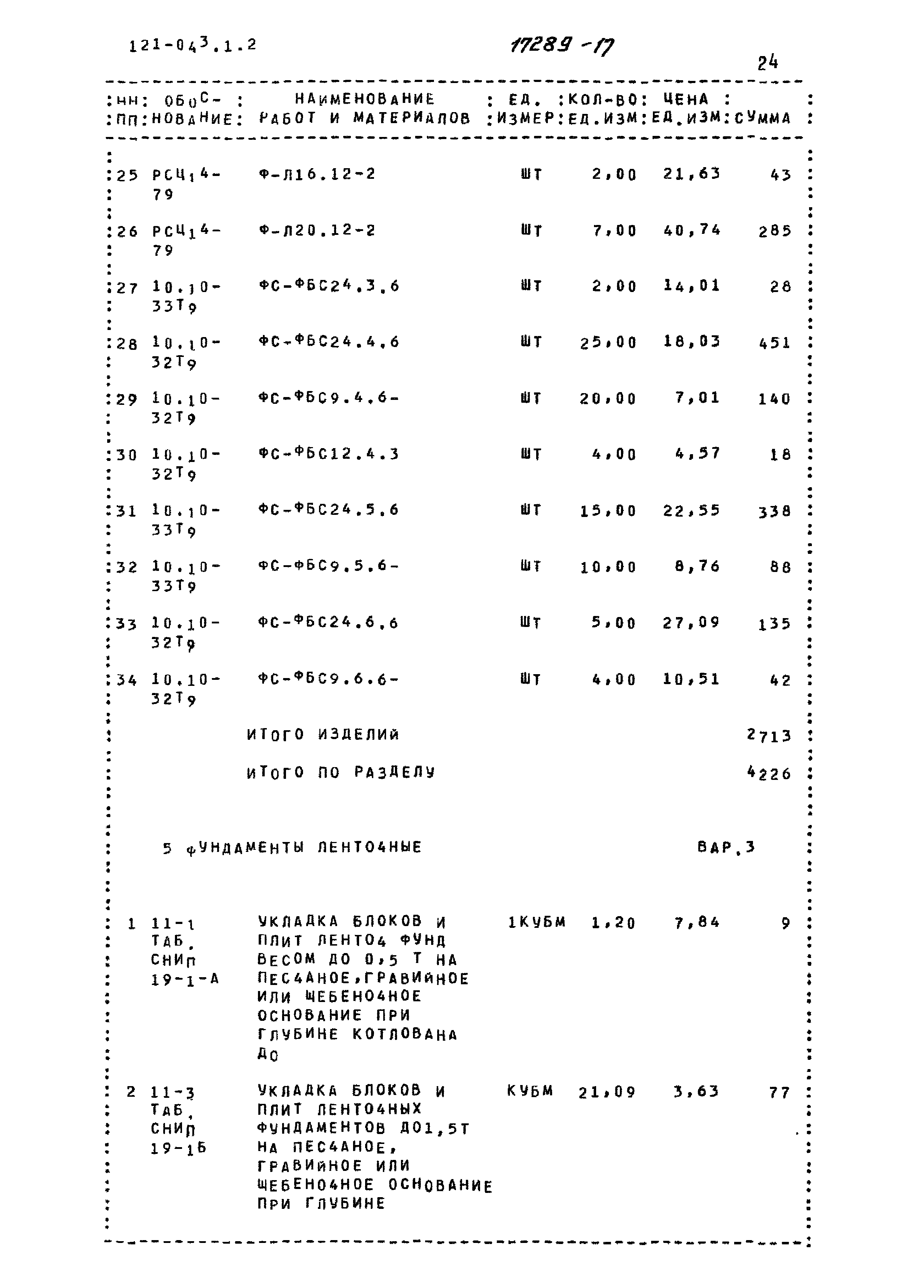 Типовой проект 121-043/1.2