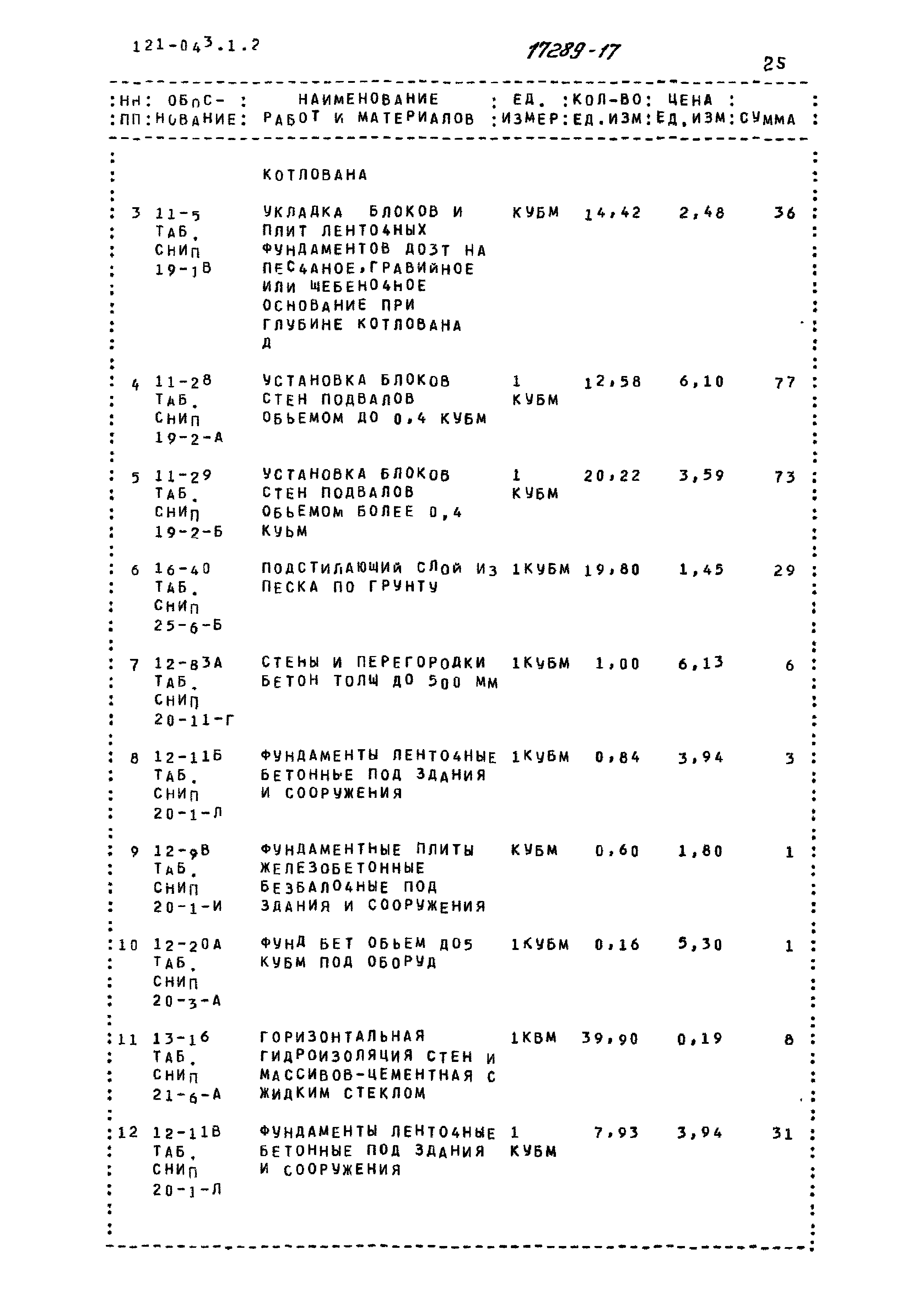 Типовой проект 121-043/1.2