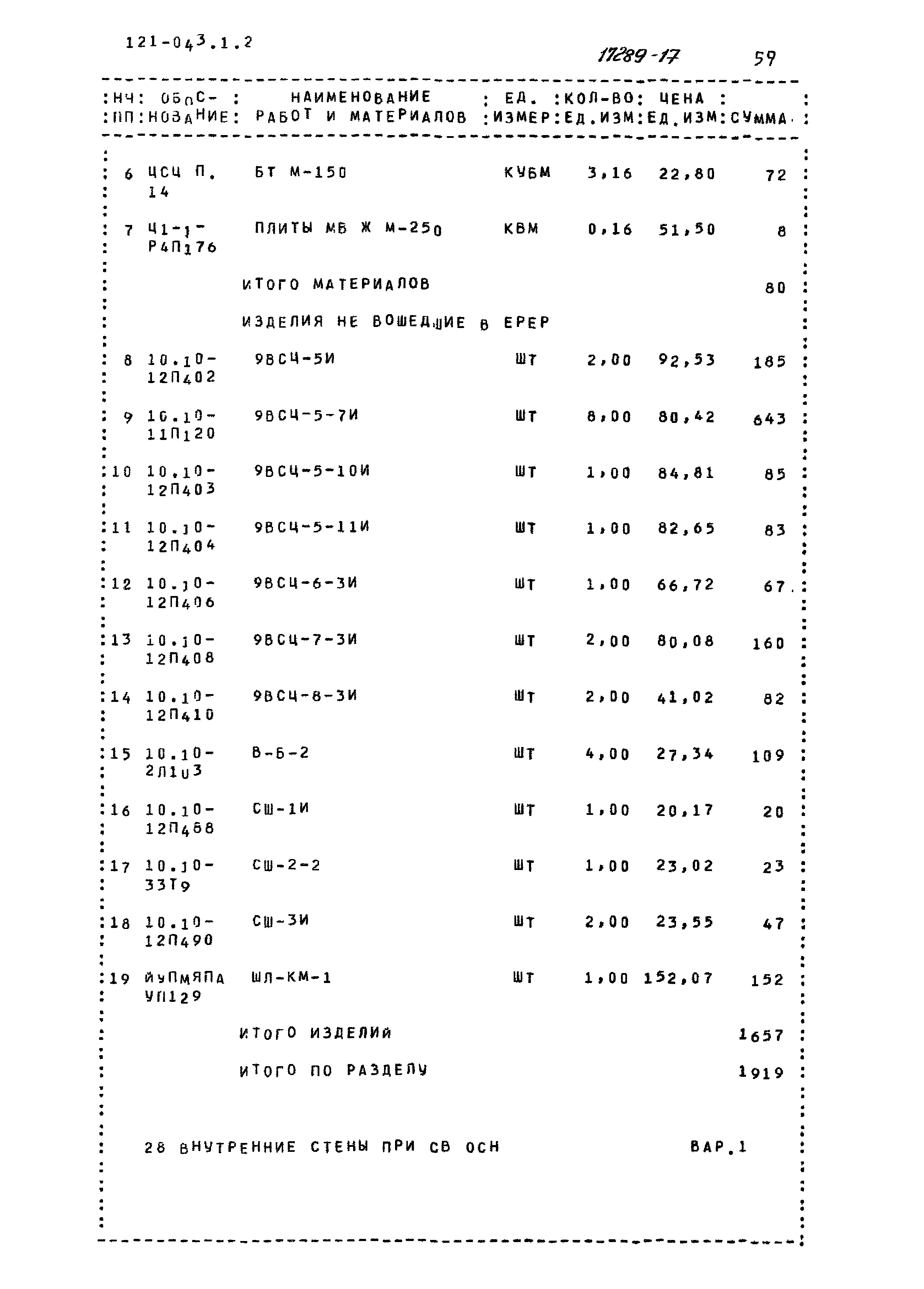 Типовой проект 121-043/1.2