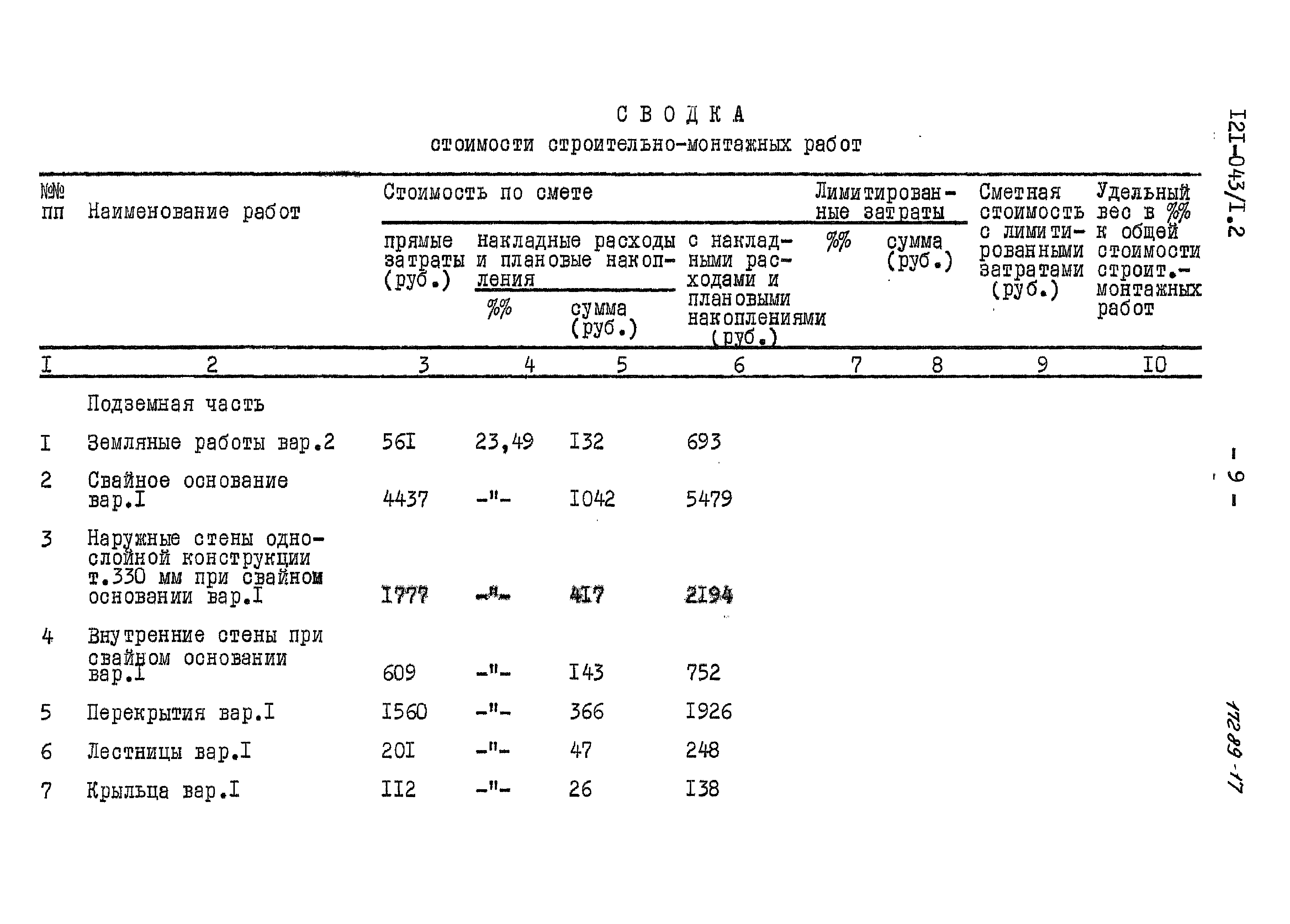 Типовой проект 121-043/1.2