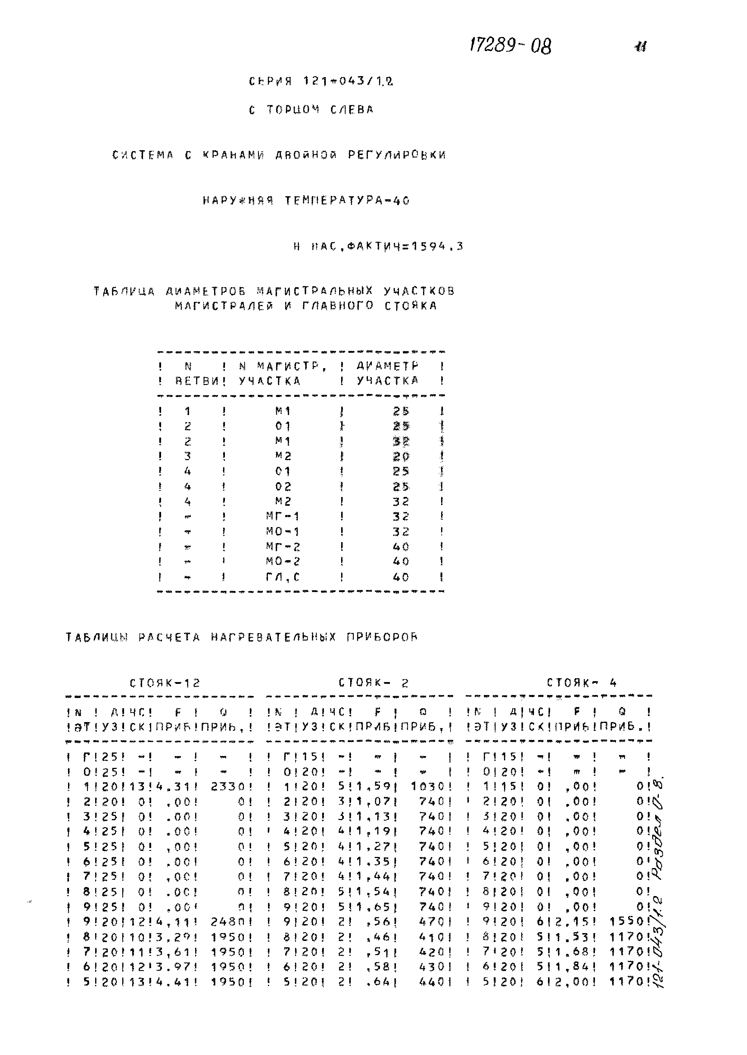 Типовой проект 121-043/1.2