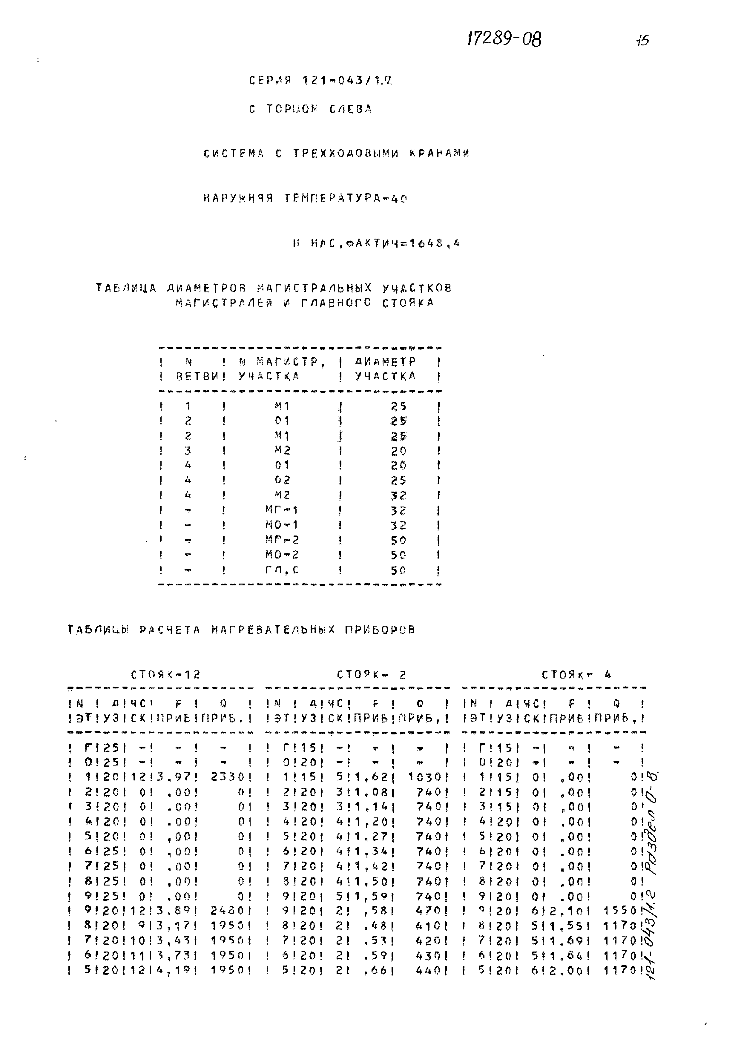 Типовой проект 121-043/1.2