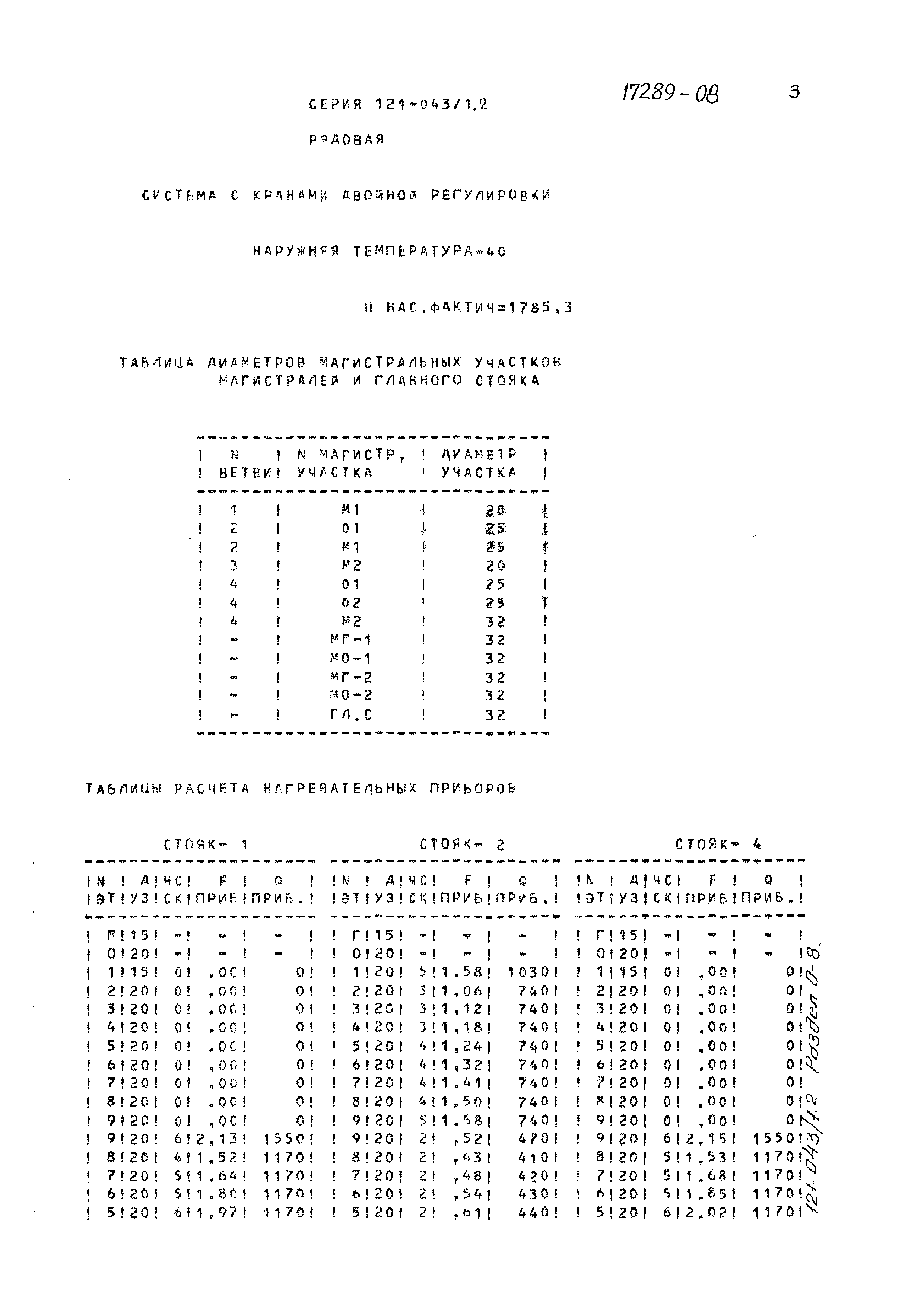 Типовой проект 121-043/1.2