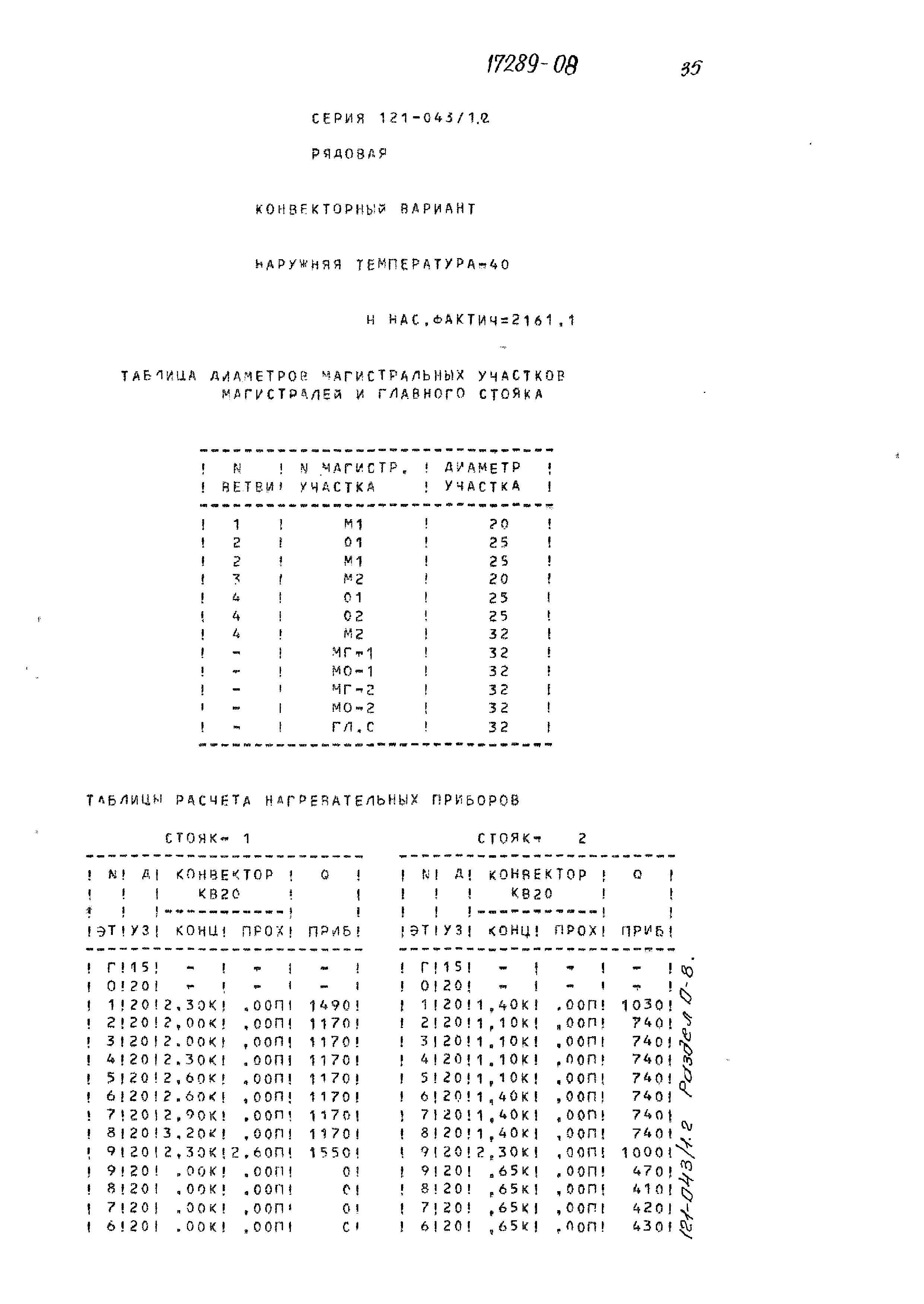 Типовой проект 121-043/1.2