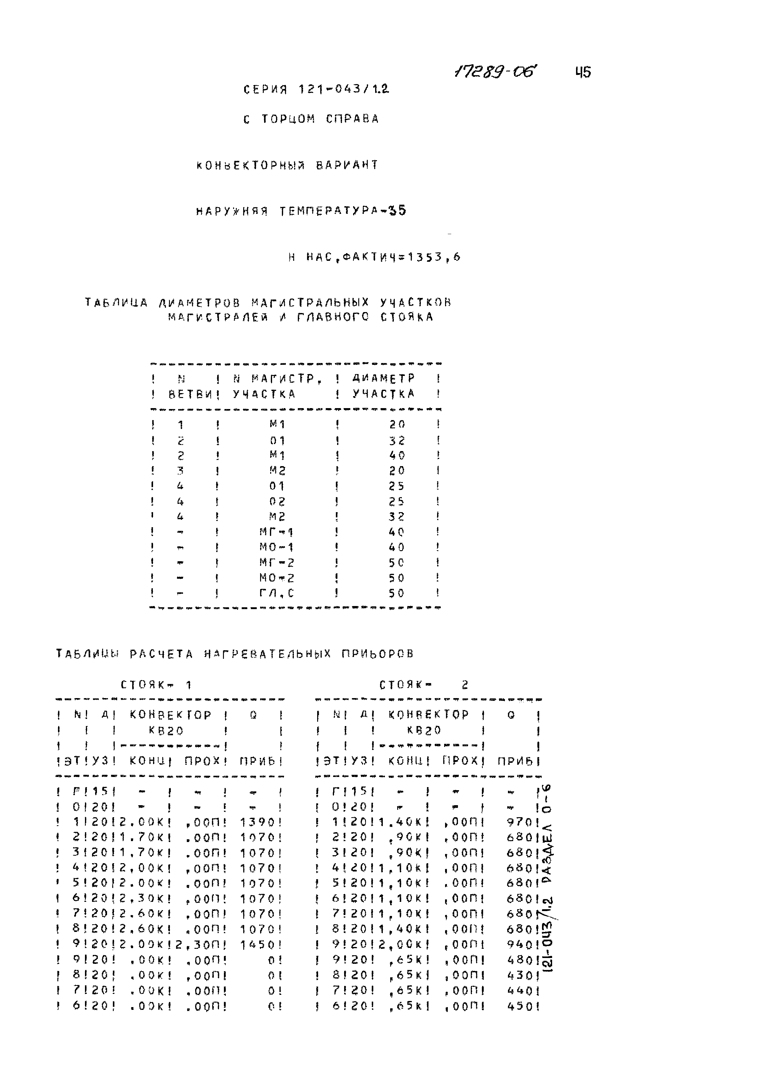 Типовой проект 121-043/1.2