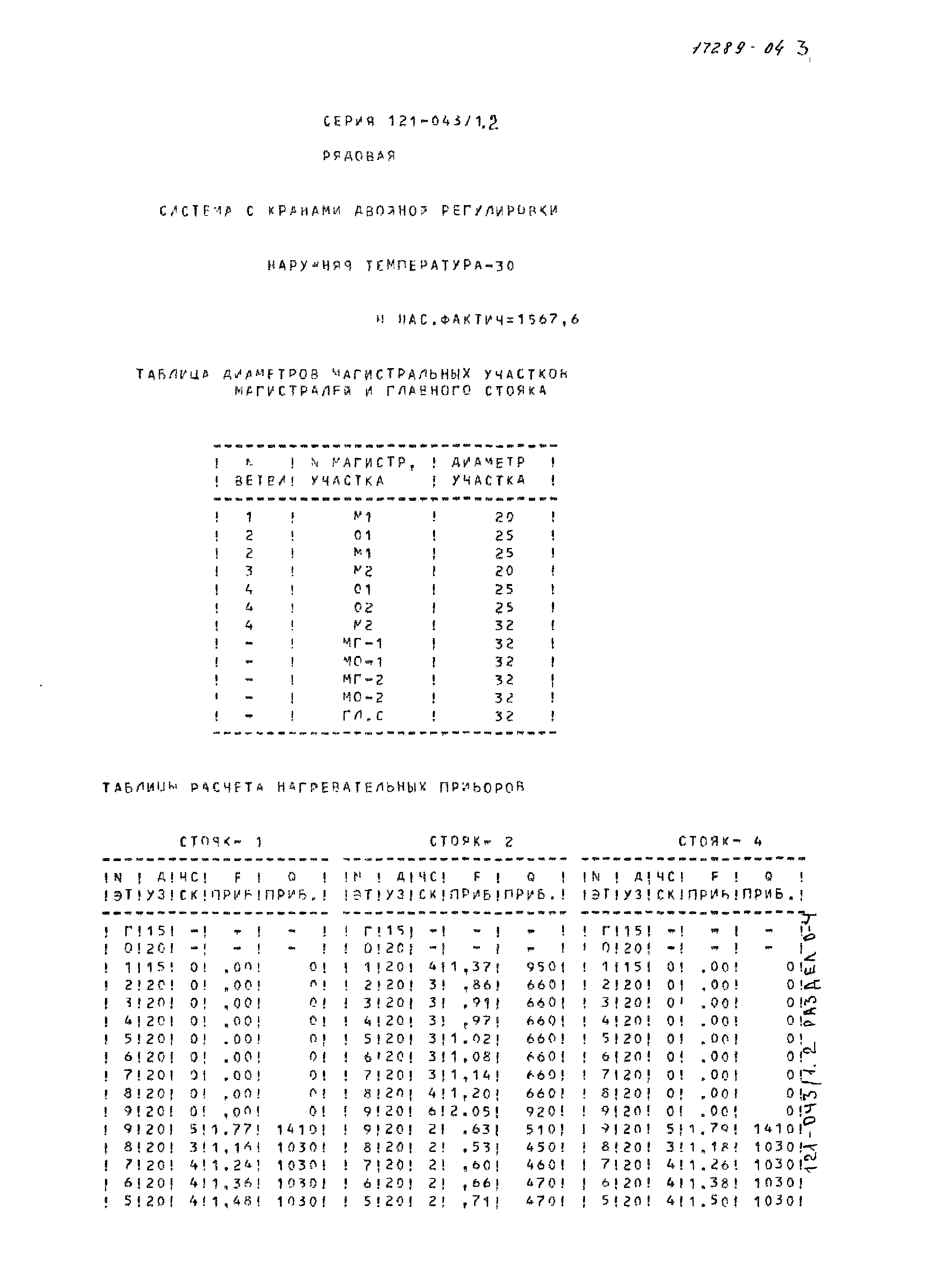 Типовой проект 121-043/1.2