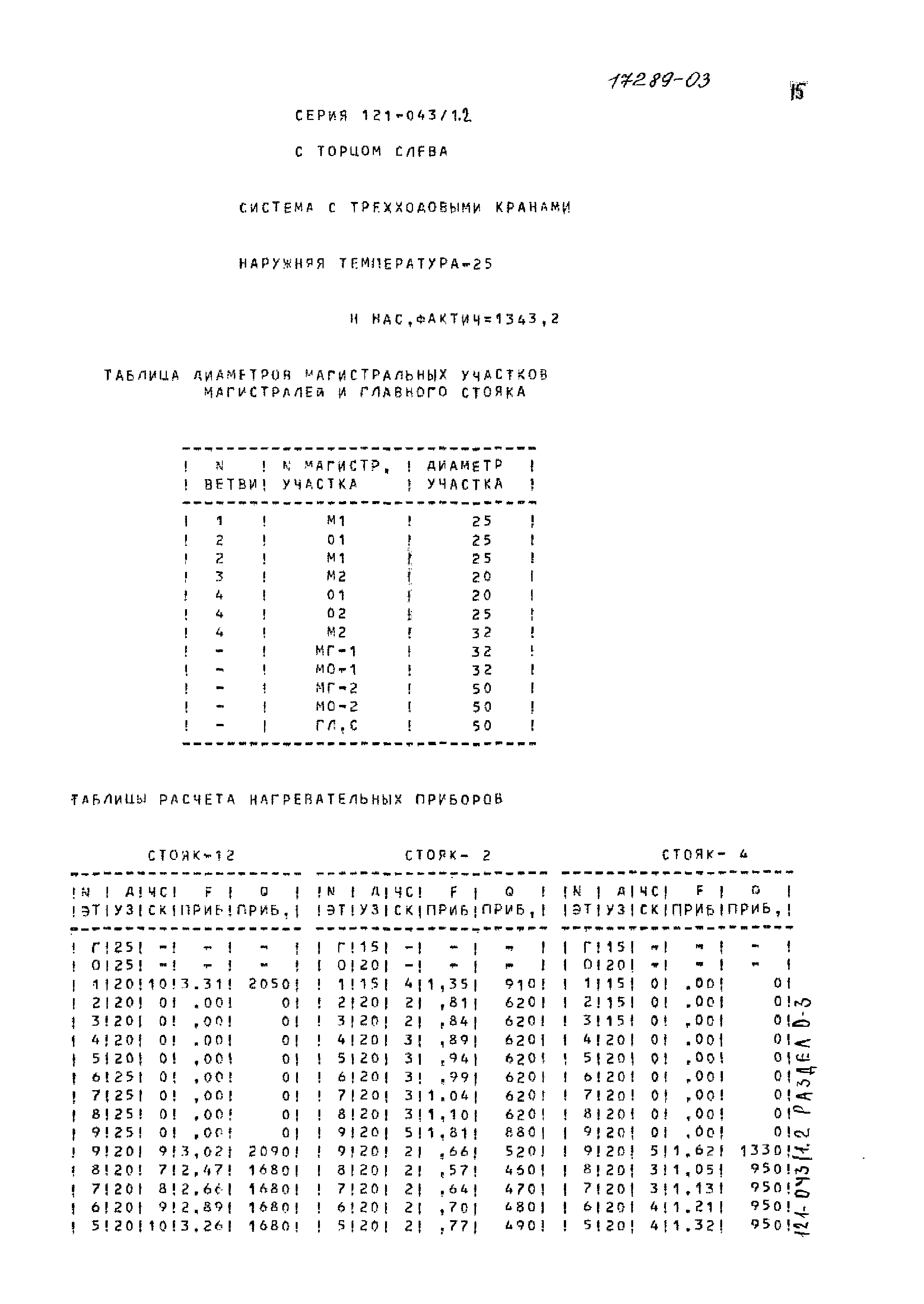 Типовой проект 121-043/1.2