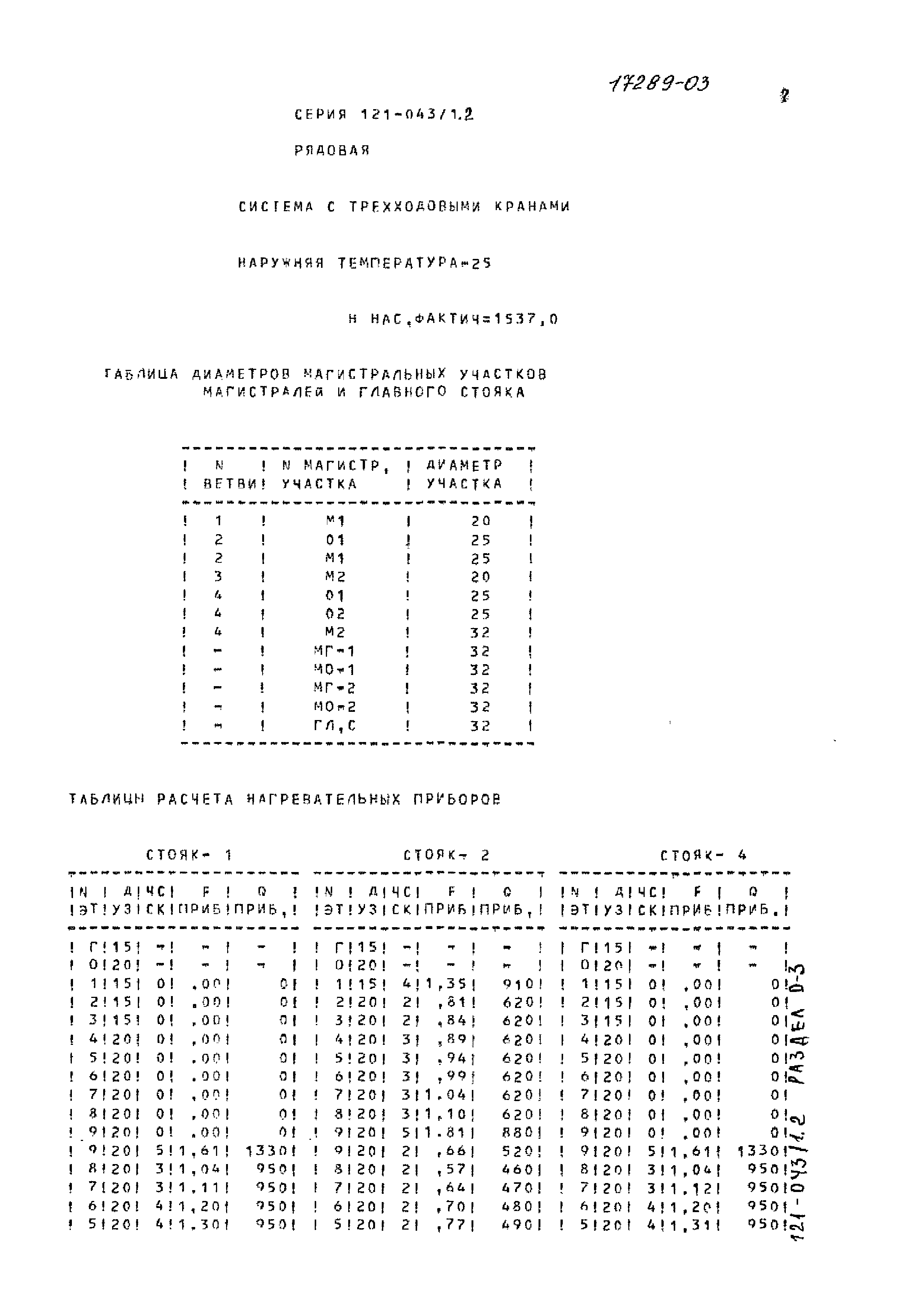 Типовой проект 121-043/1.2