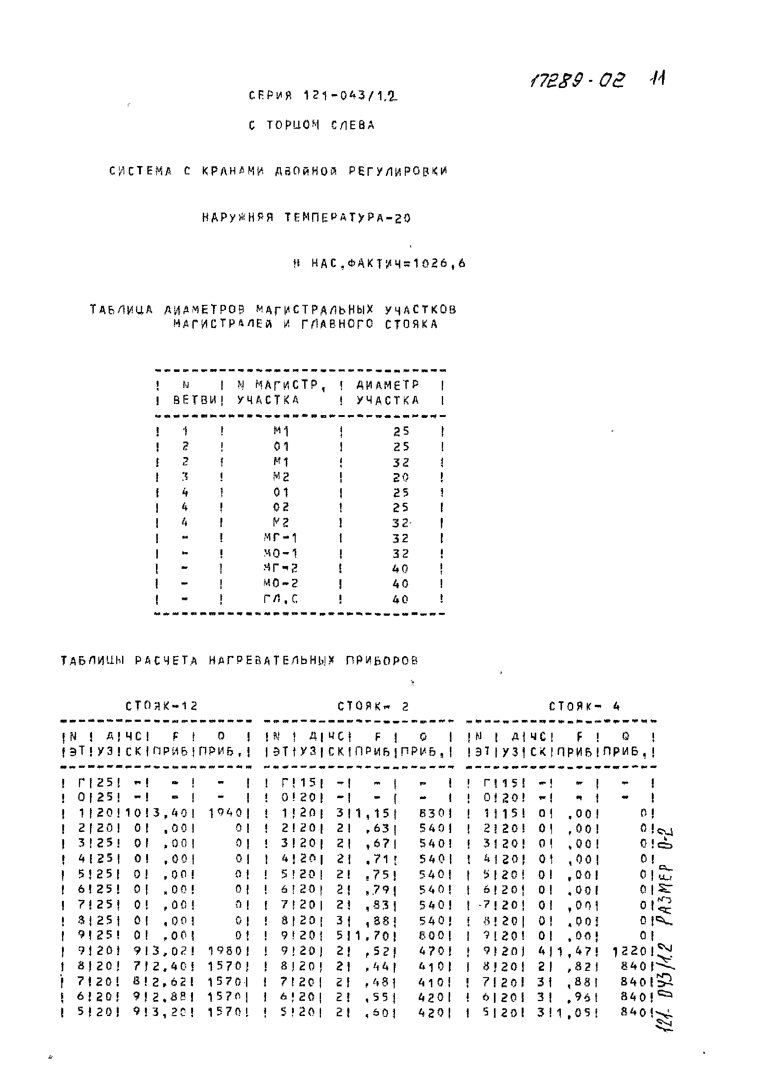 Типовой проект 121-043/1.2