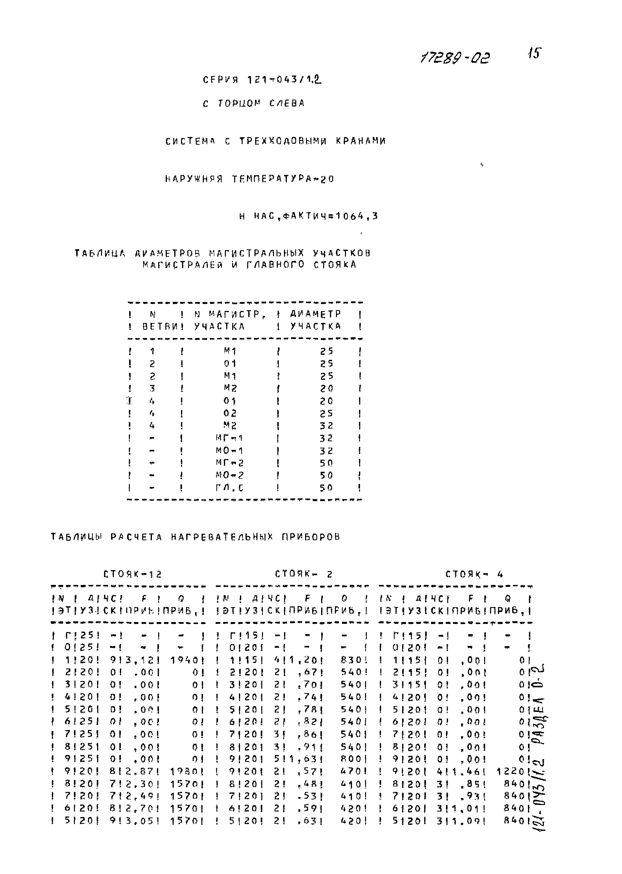 Типовой проект 121-043/1.2