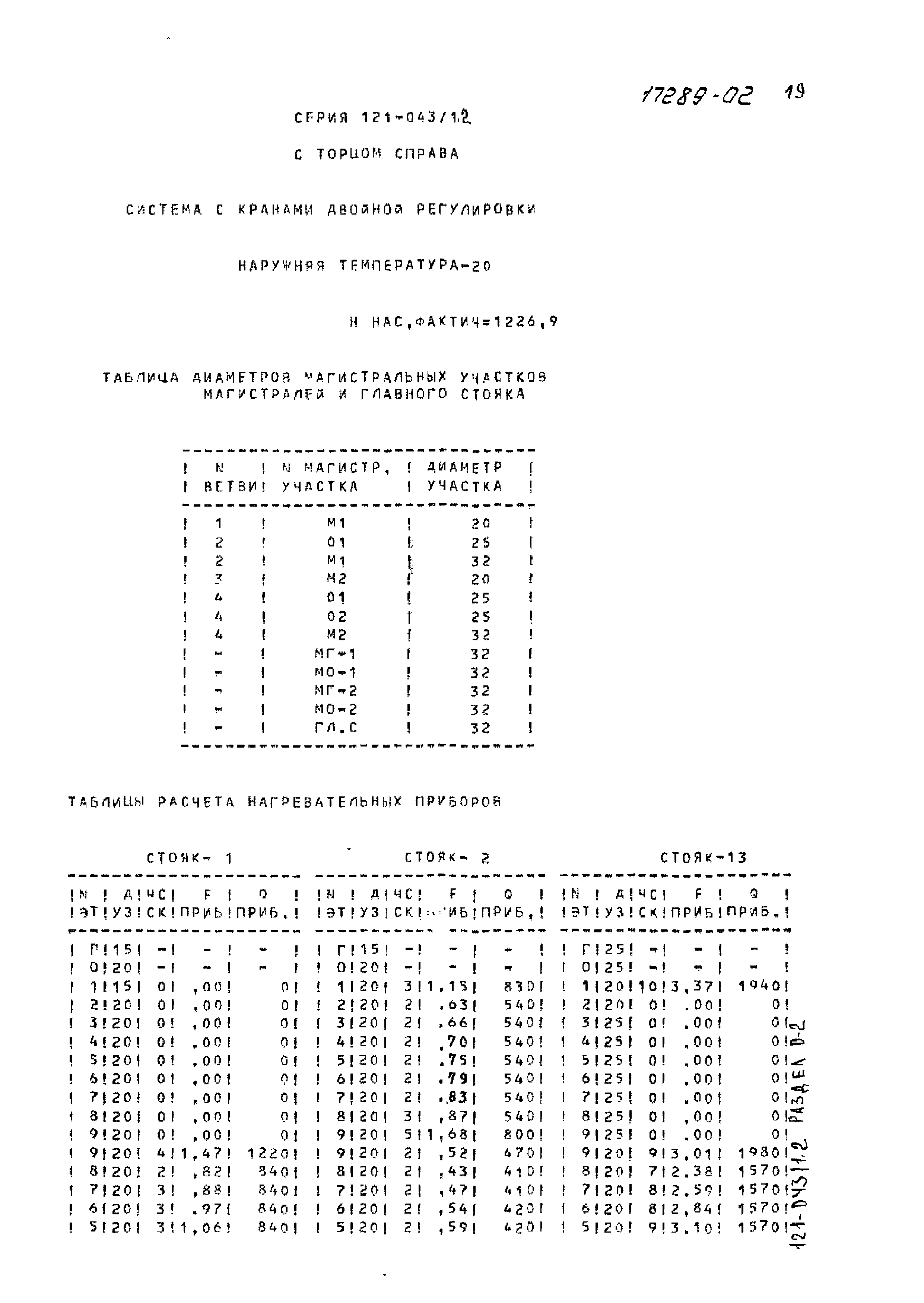 Типовой проект 121-043/1.2