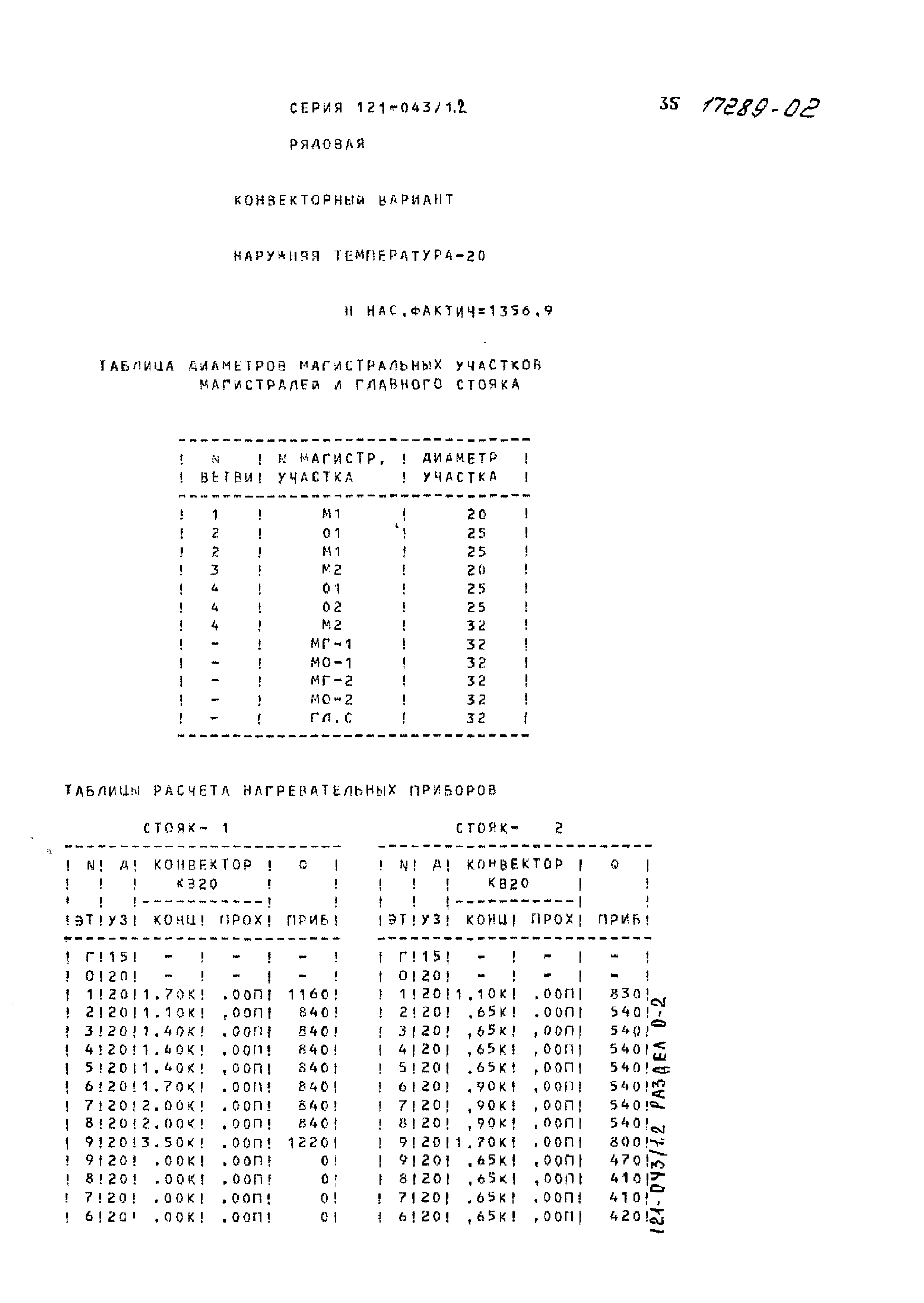 Типовой проект 121-043/1.2