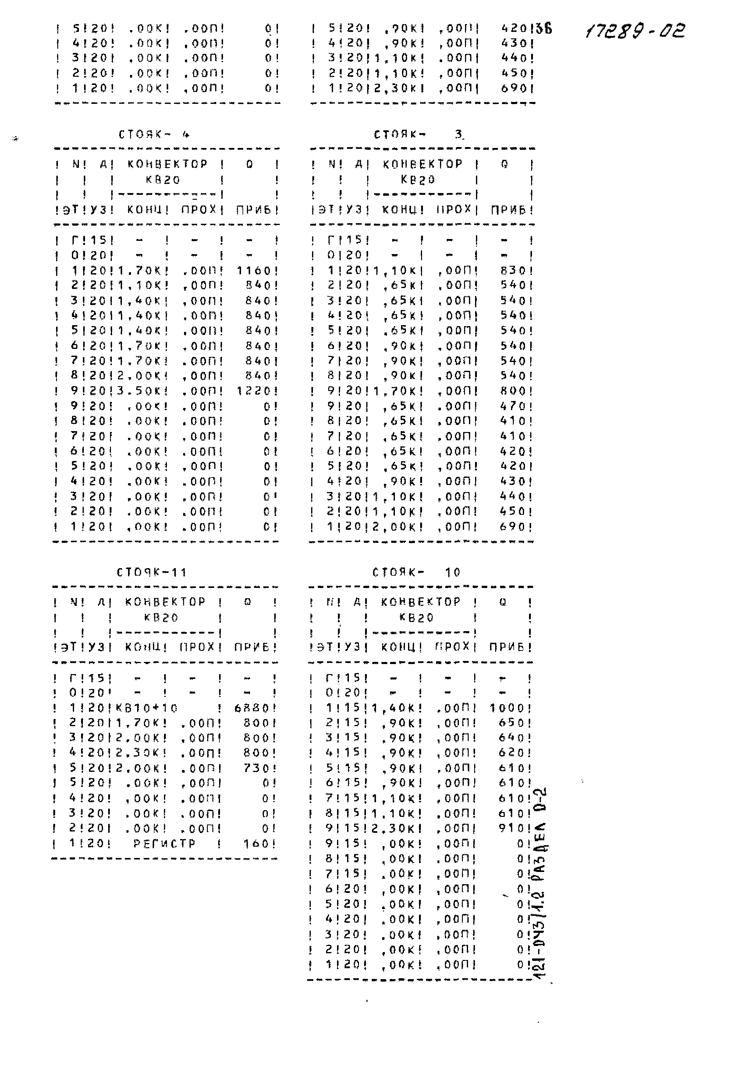 Типовой проект 121-043/1.2