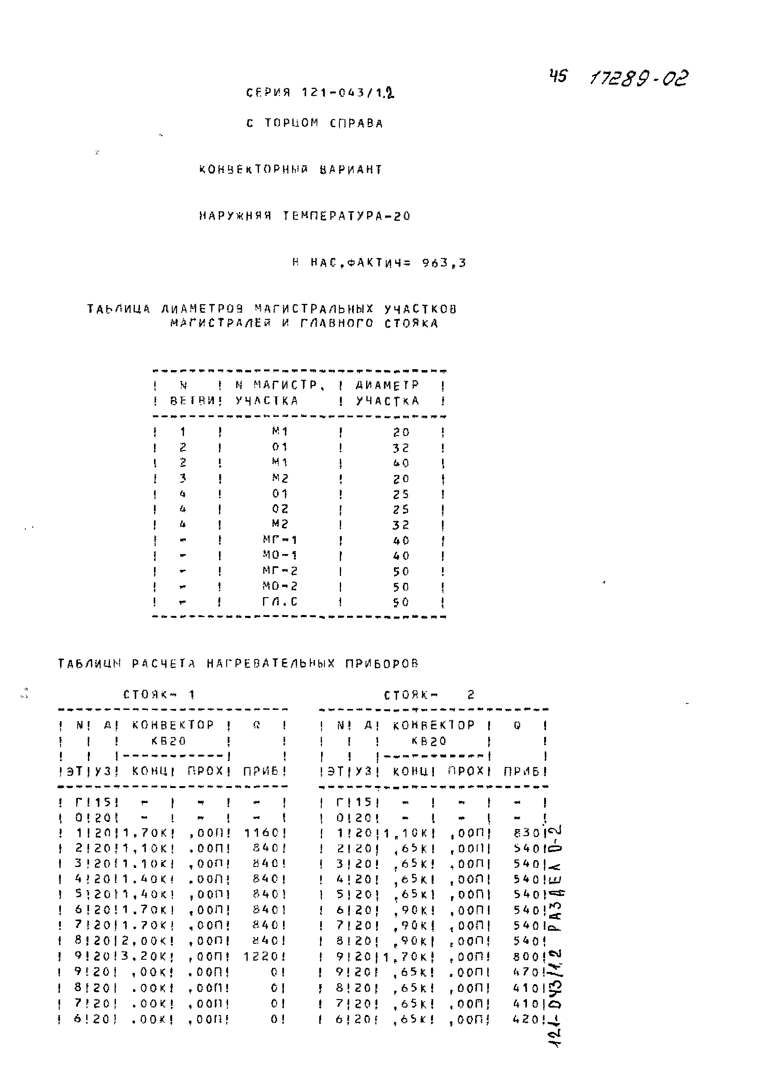 Типовой проект 121-043/1.2