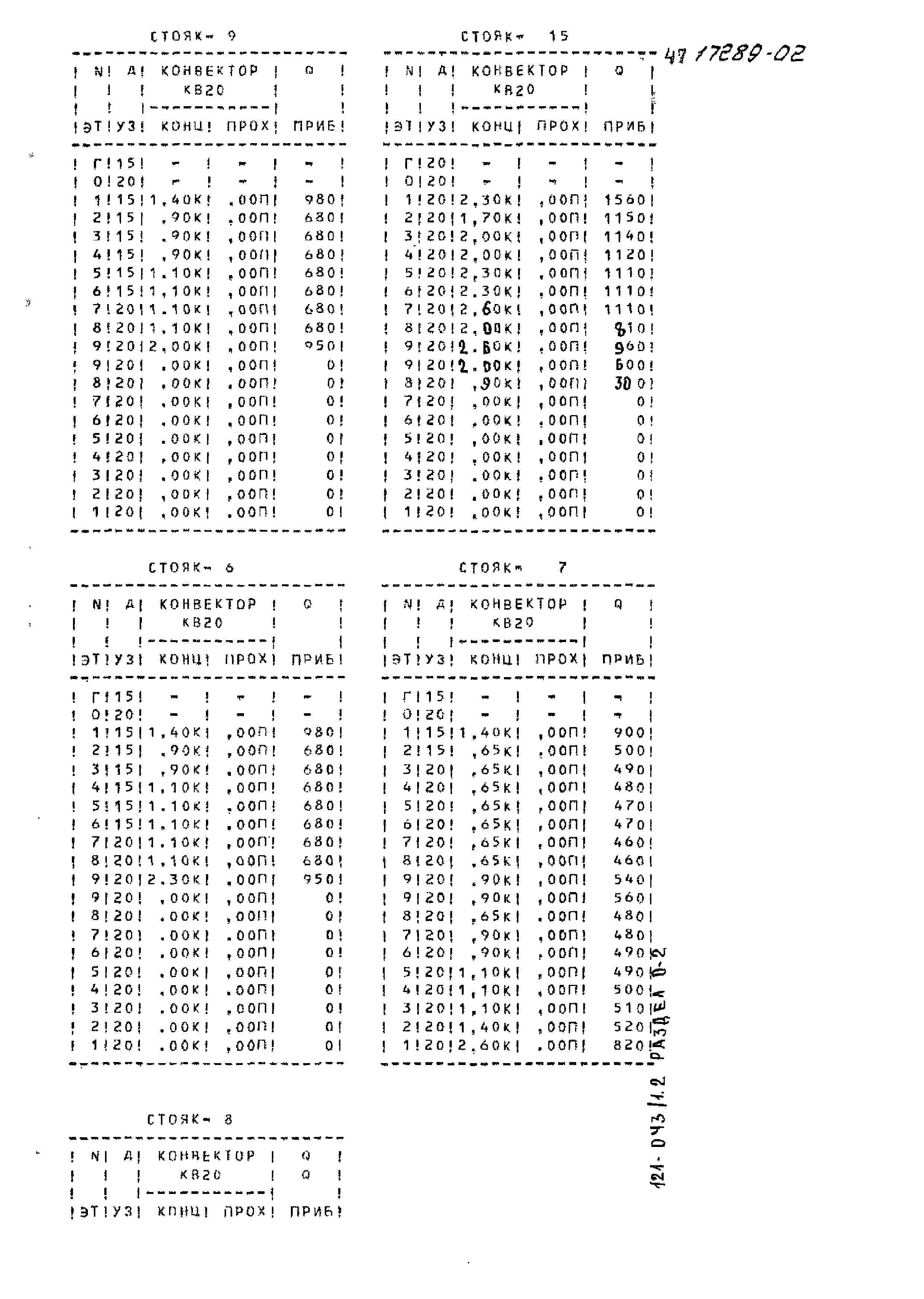 Типовой проект 121-043/1.2