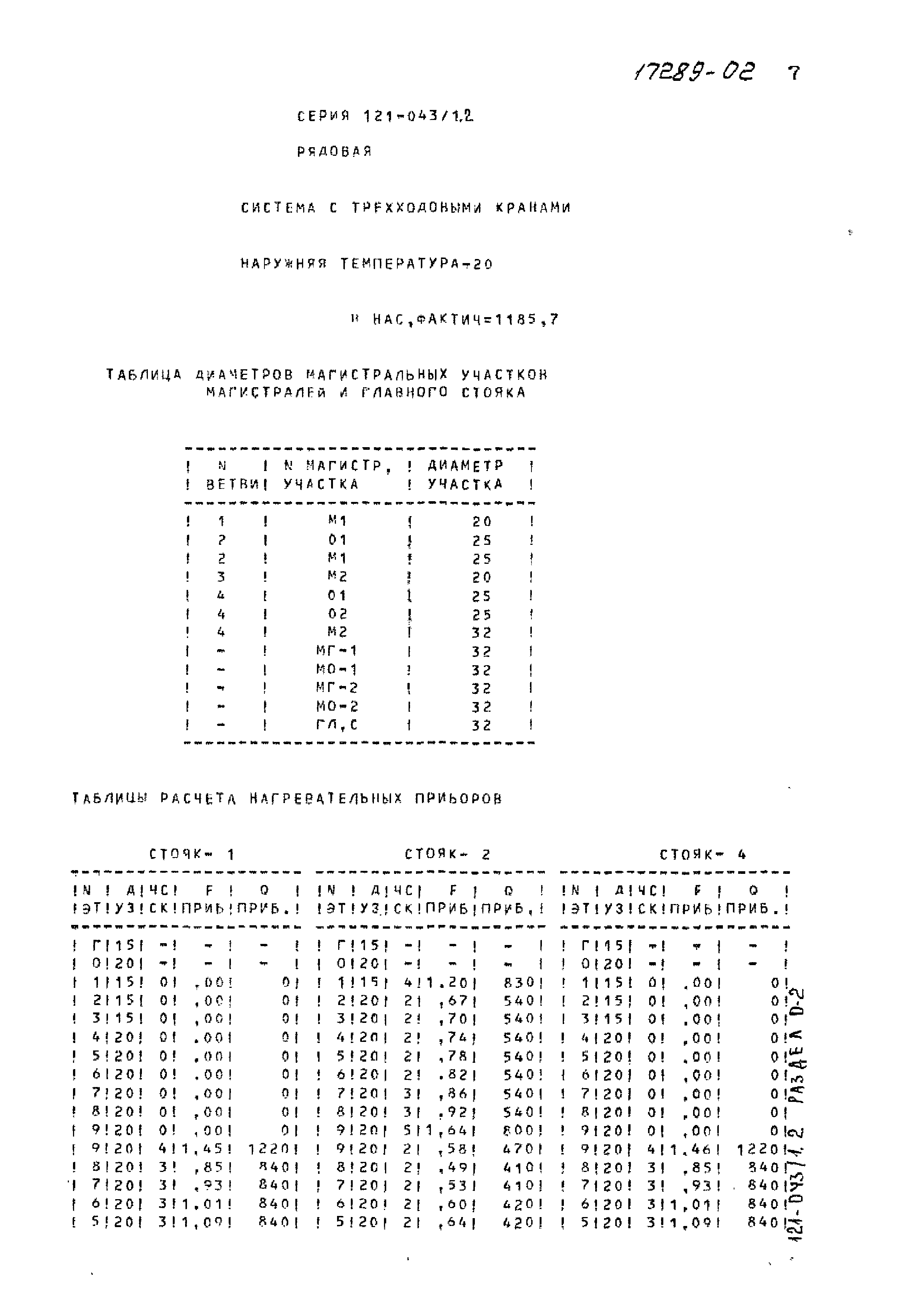 Типовой проект 121-043/1.2