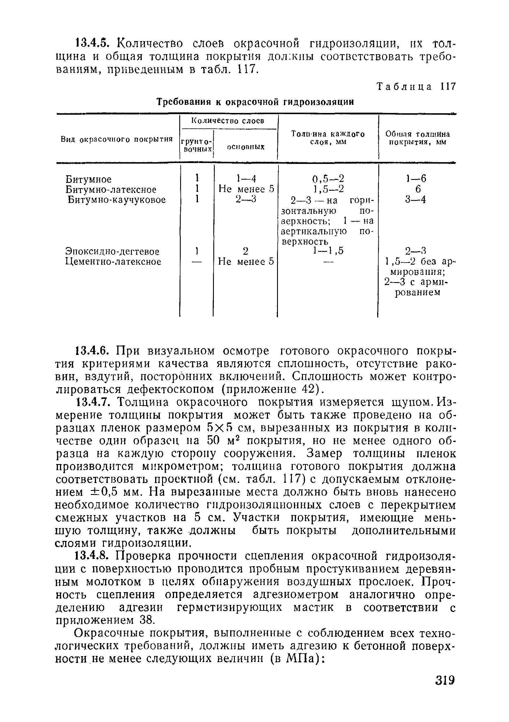 ВСН 09-81 МО РФ