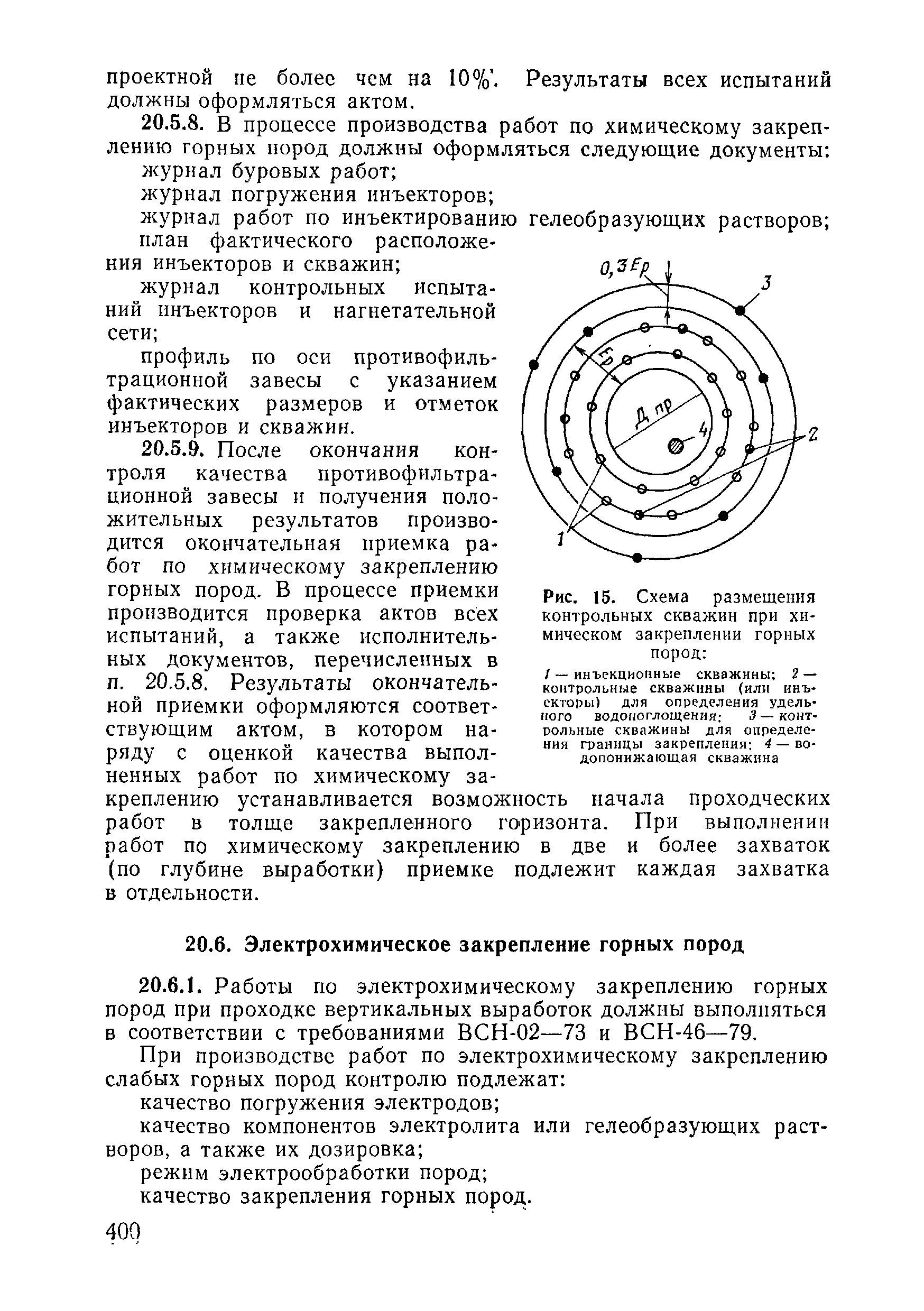 ВСН 09-81 МО РФ