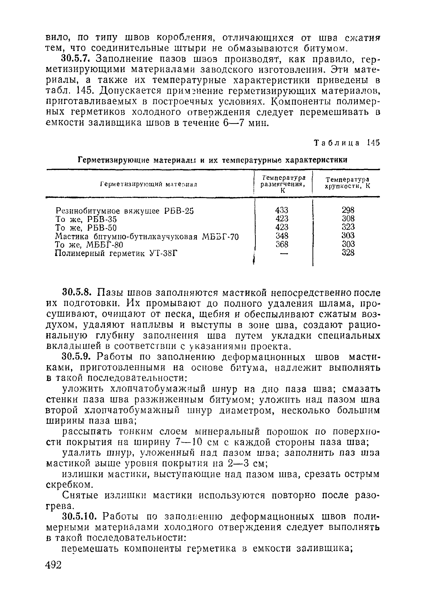 ВСН 09-81 МО РФ