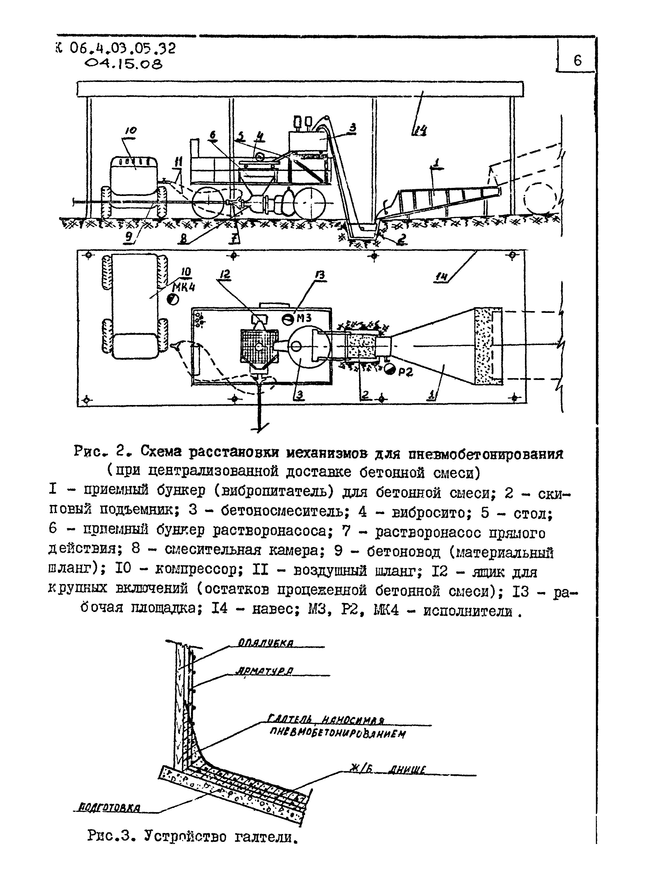 ТТК 04.15.08