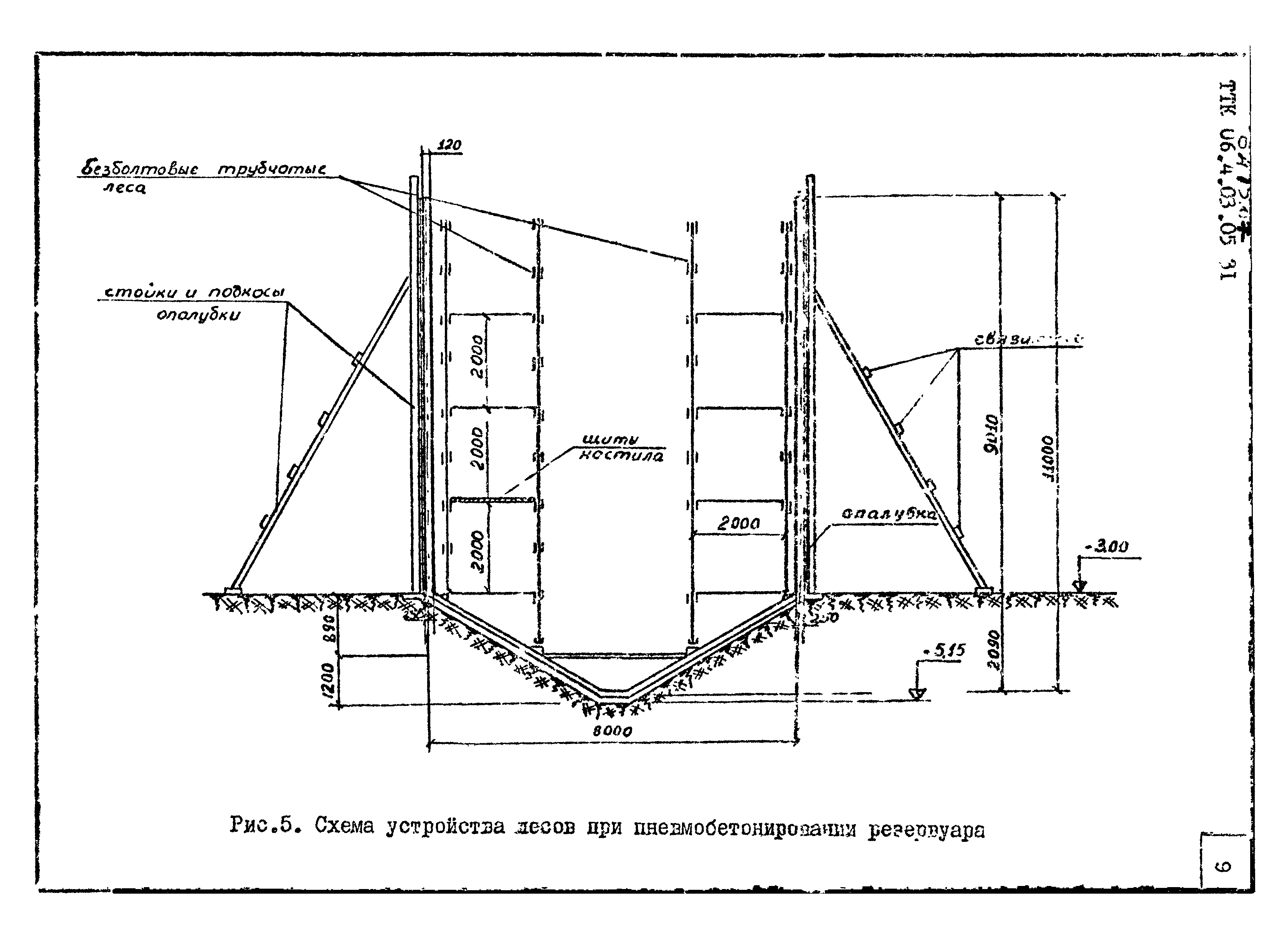 ТТК 04.15.07