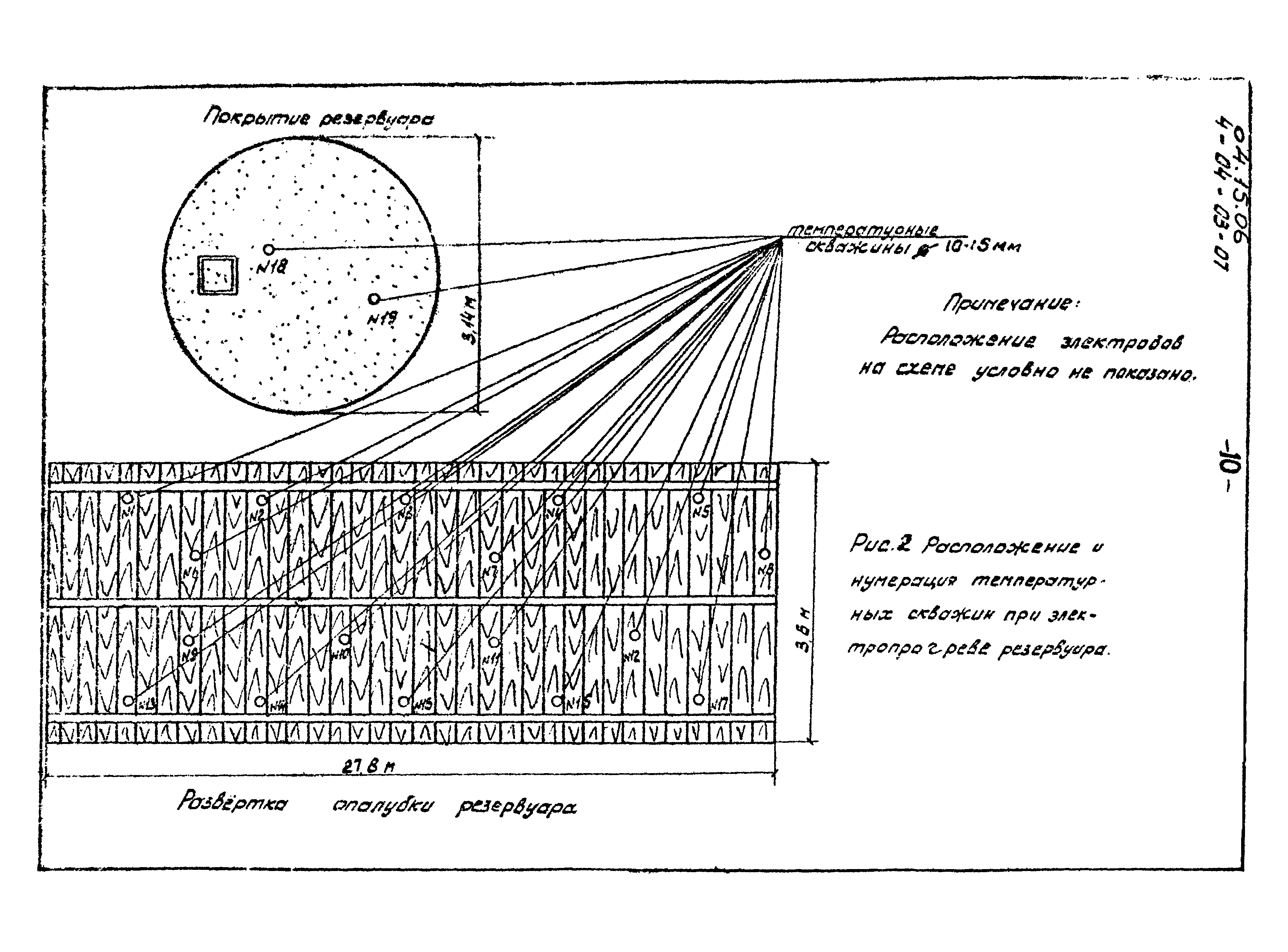 ТТК 04.15.06