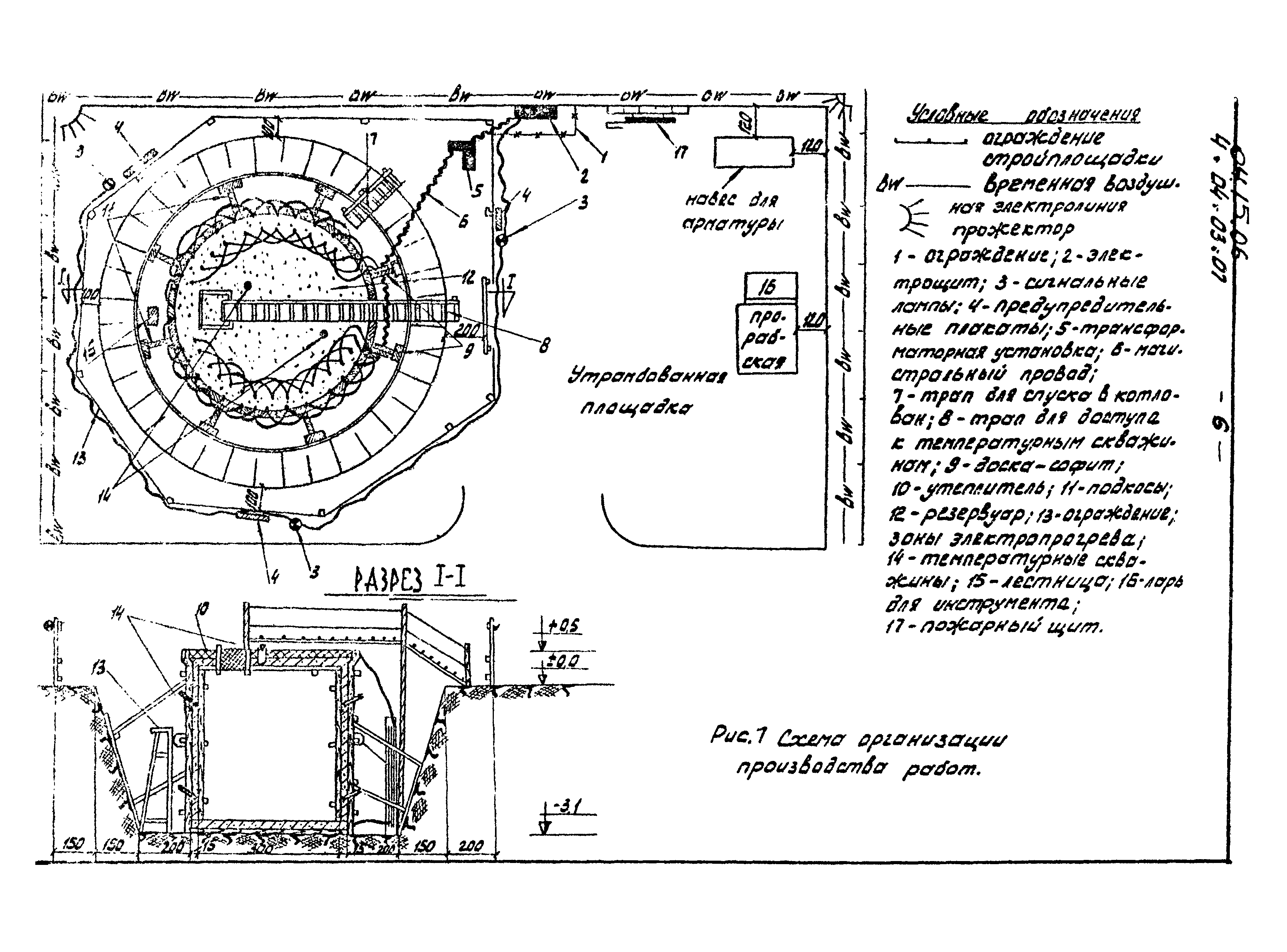 ТТК 04.15.06