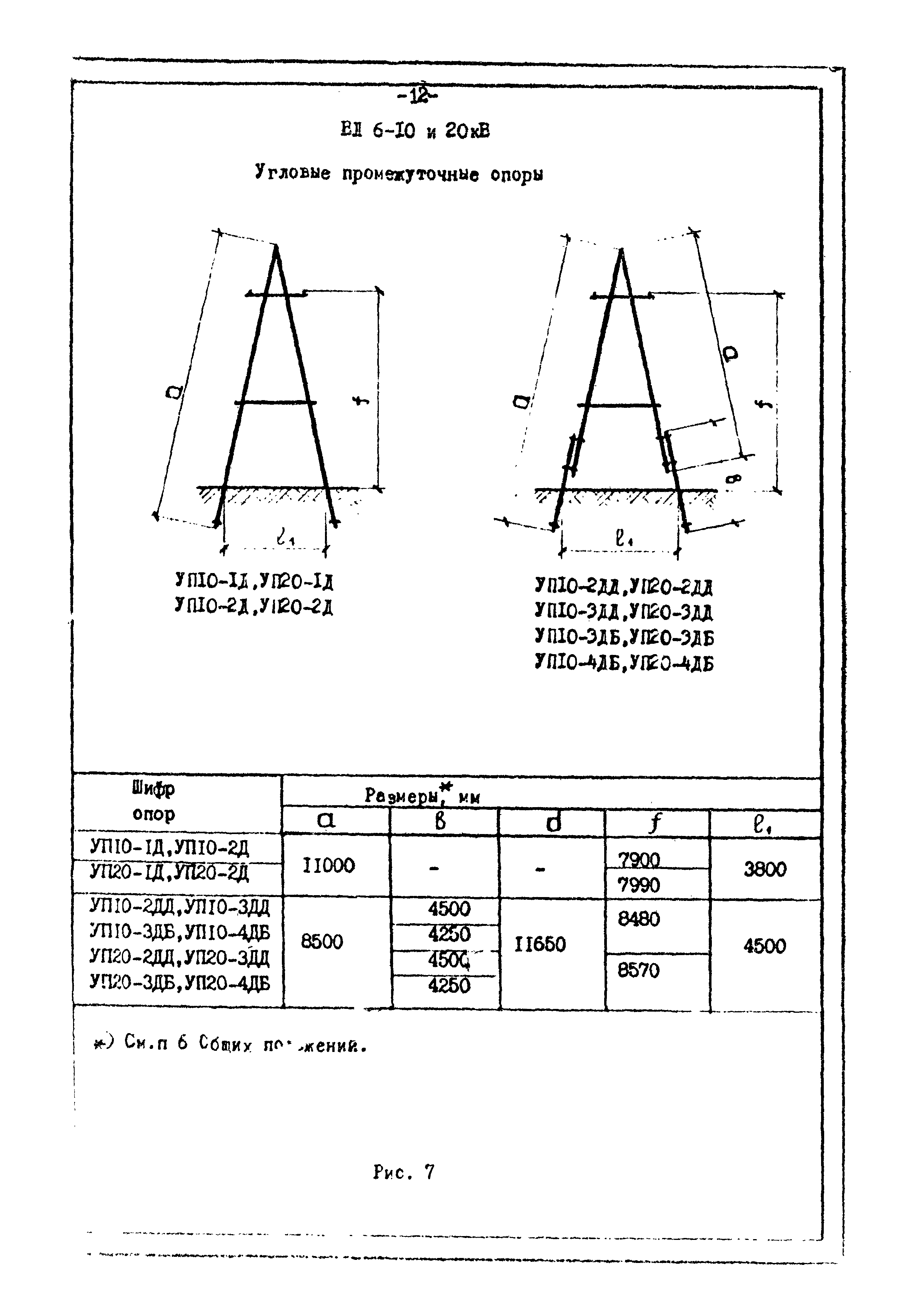 ТК II-1-0.4-20