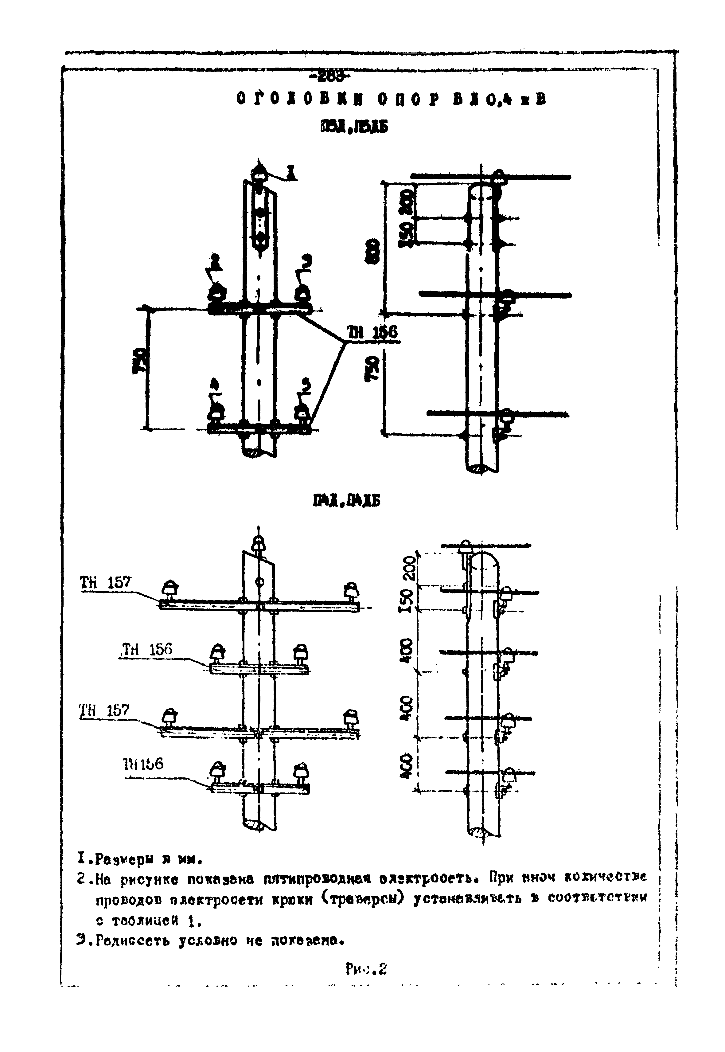 ТК II-1-0.4-20