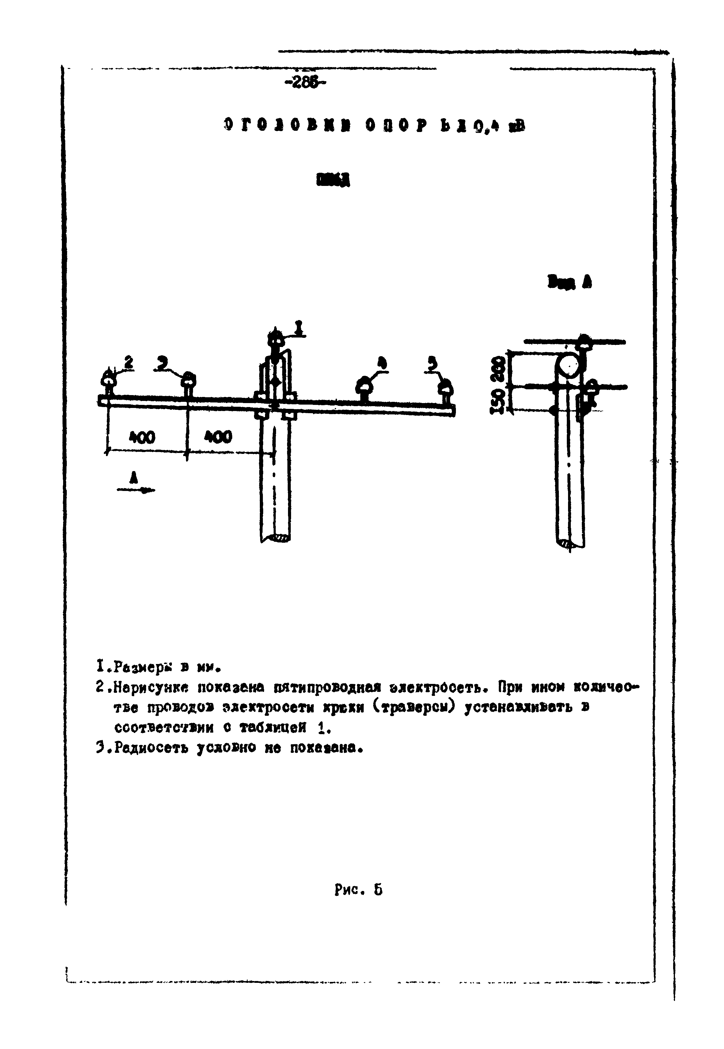 ТК II-1-0.4-20