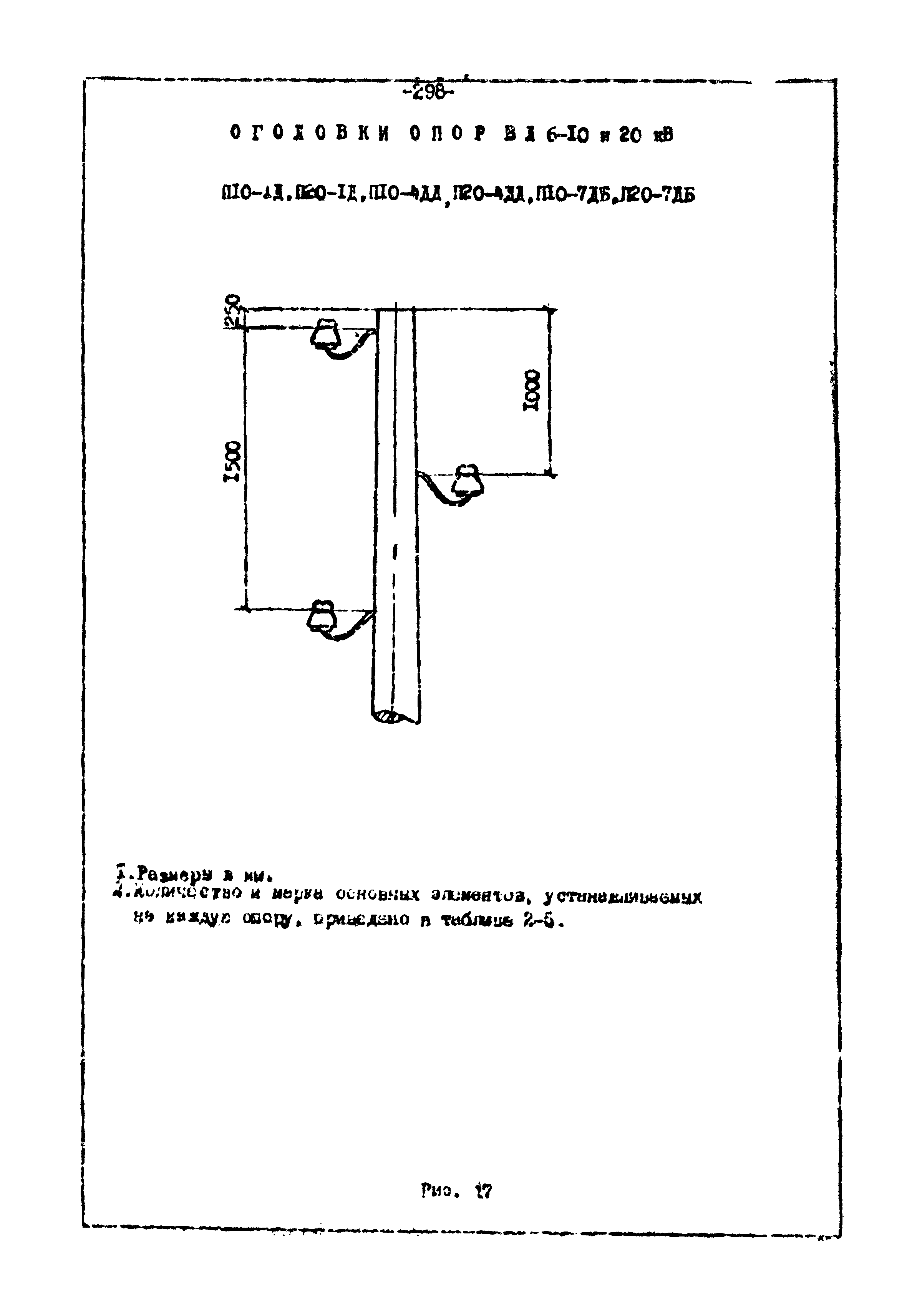 ТК II-1-0.4-20