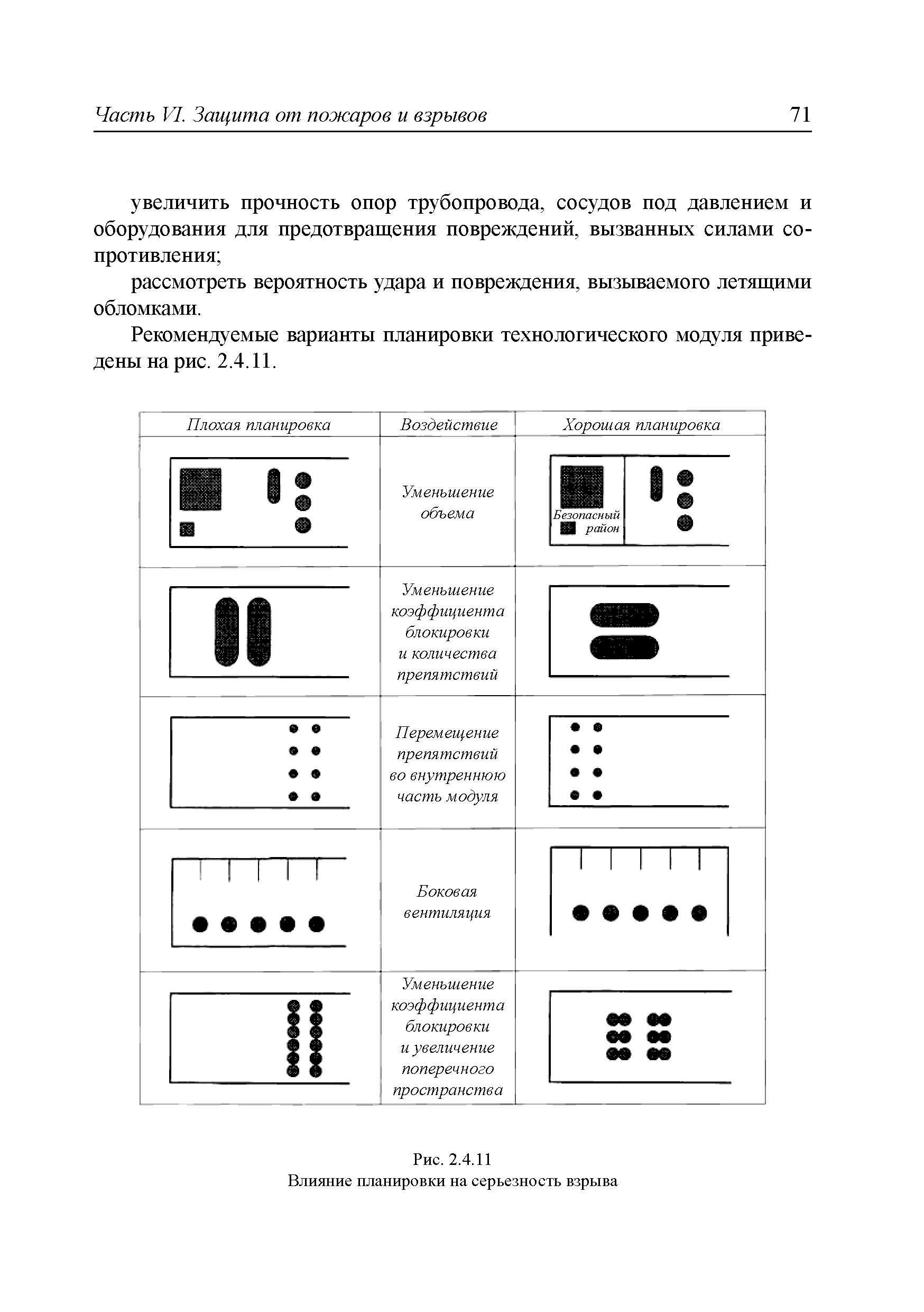 НД 2-020201-011