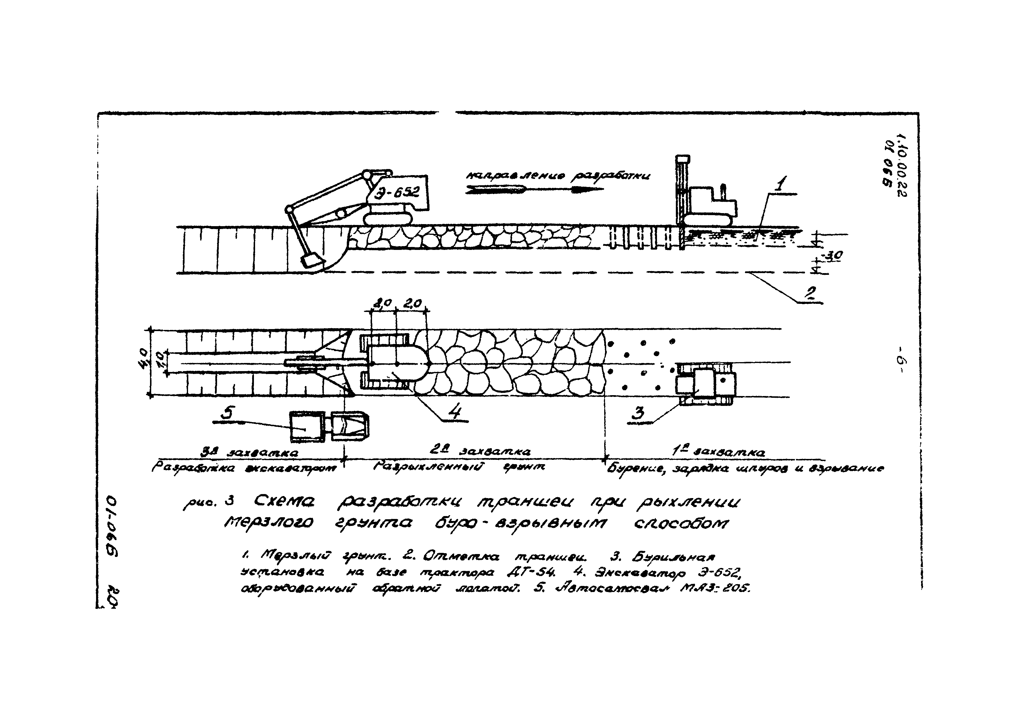 ТТК 1.10.00.22