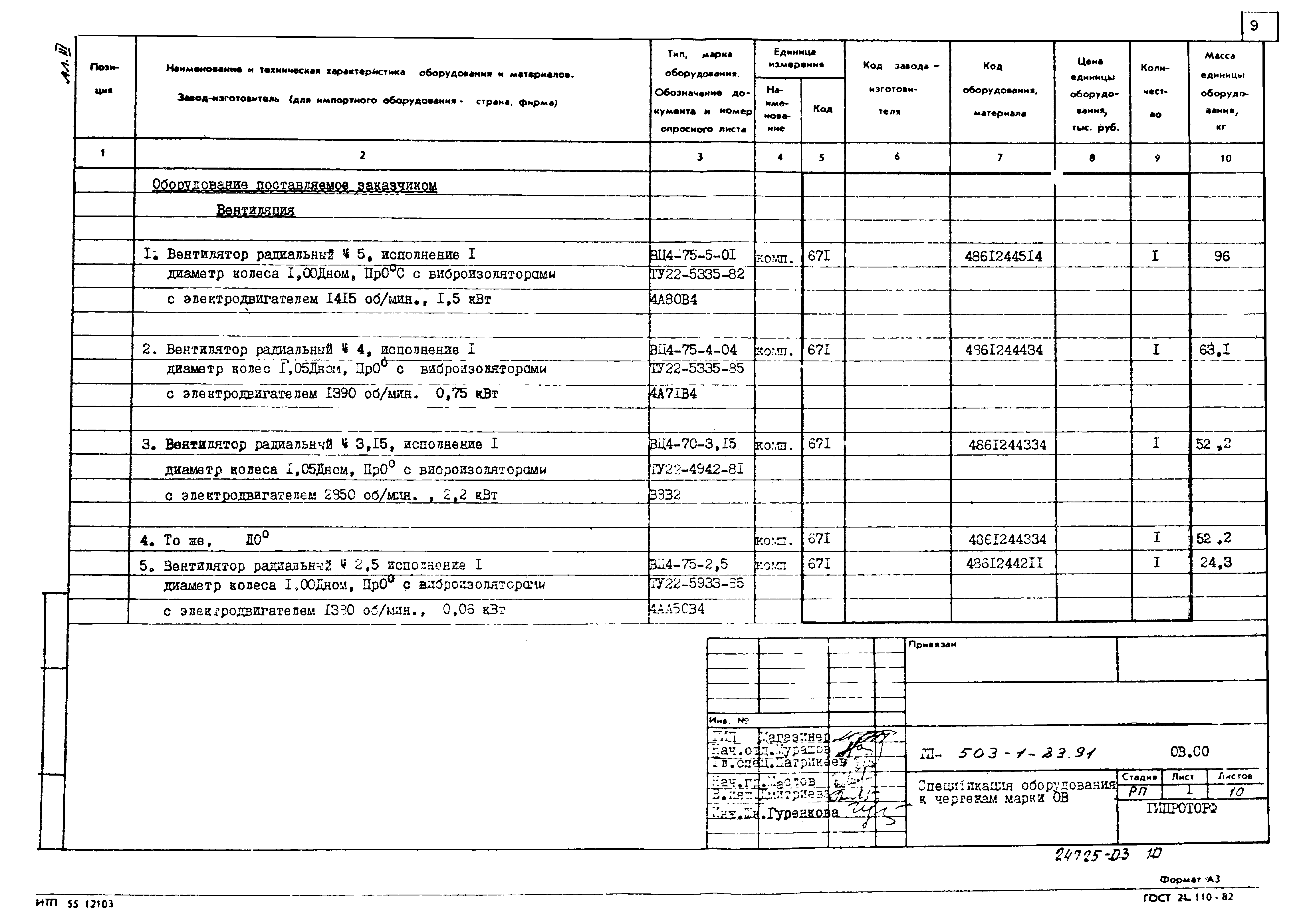 Типовой проект 503-1-83.91