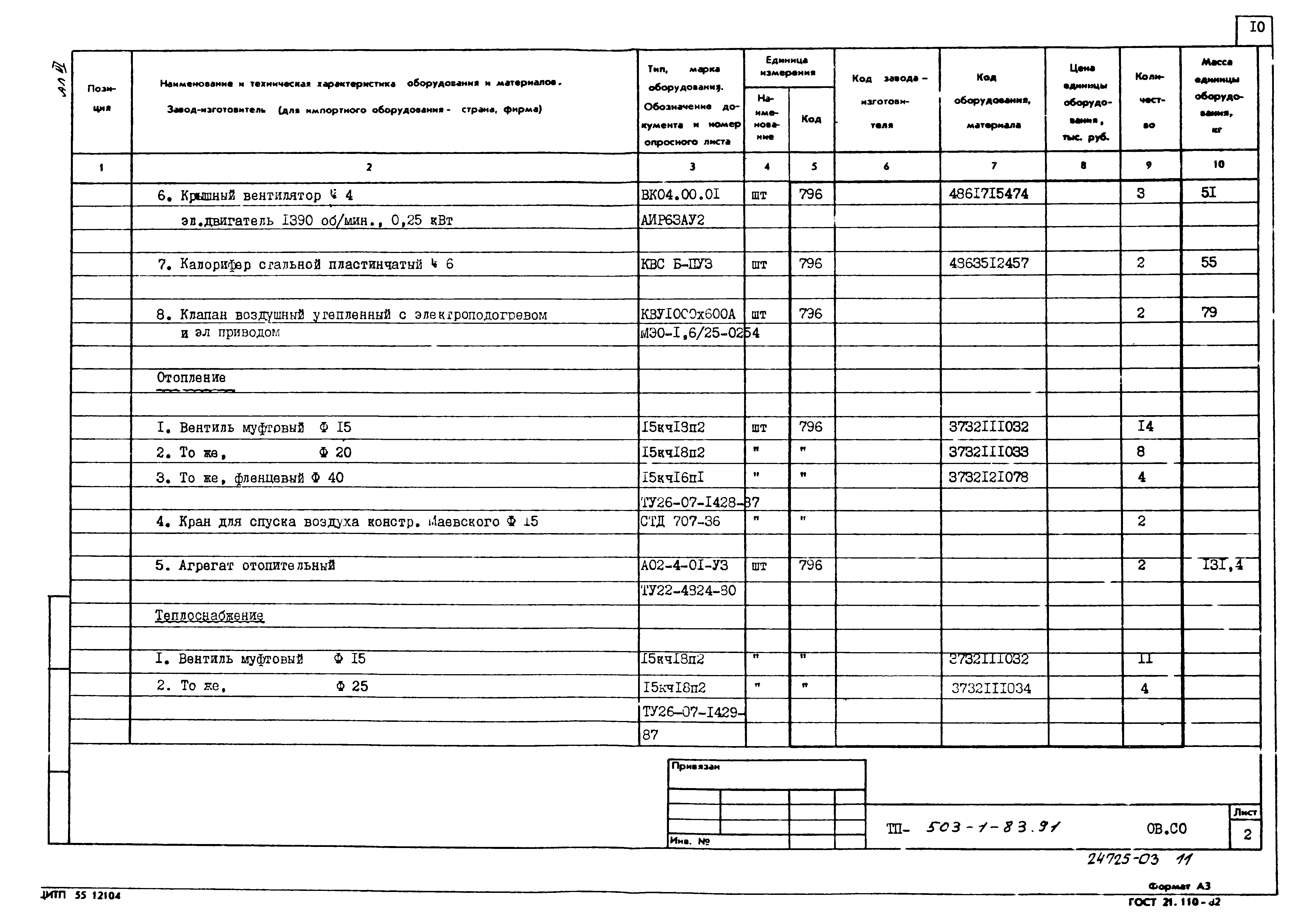 Типовой проект 503-1-83.91