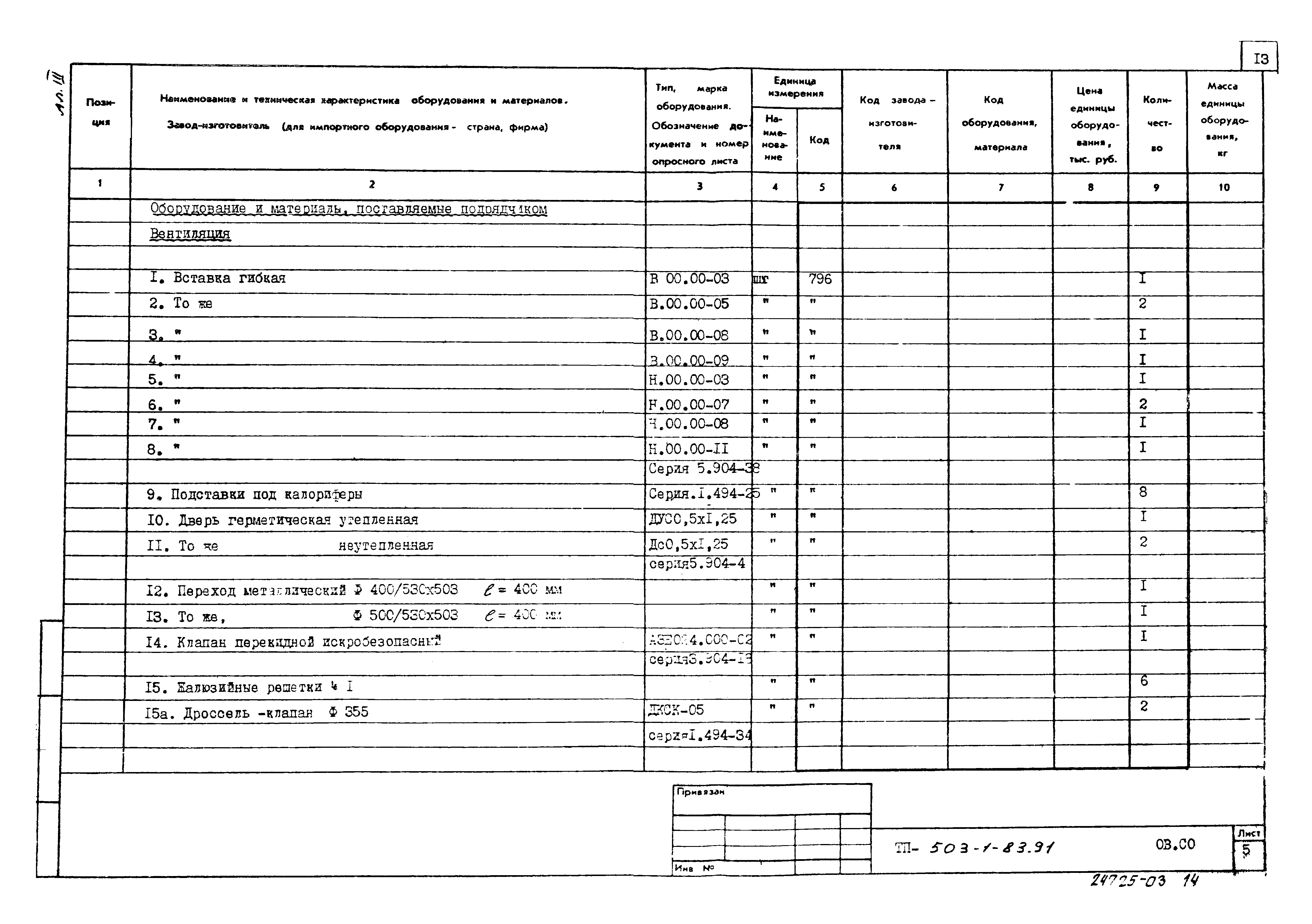 Типовой проект 503-1-83.91