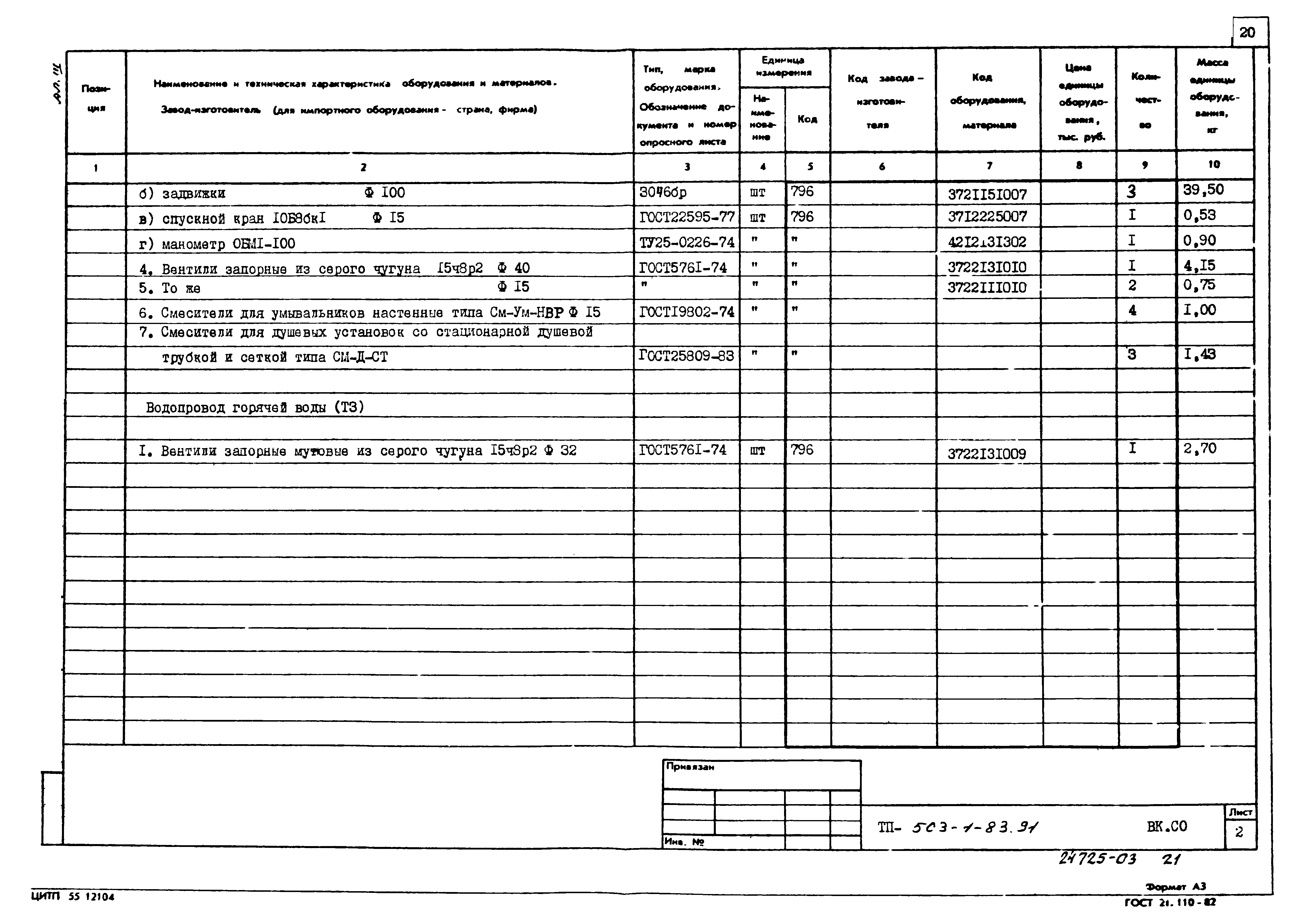 Типовой проект 503-1-83.91