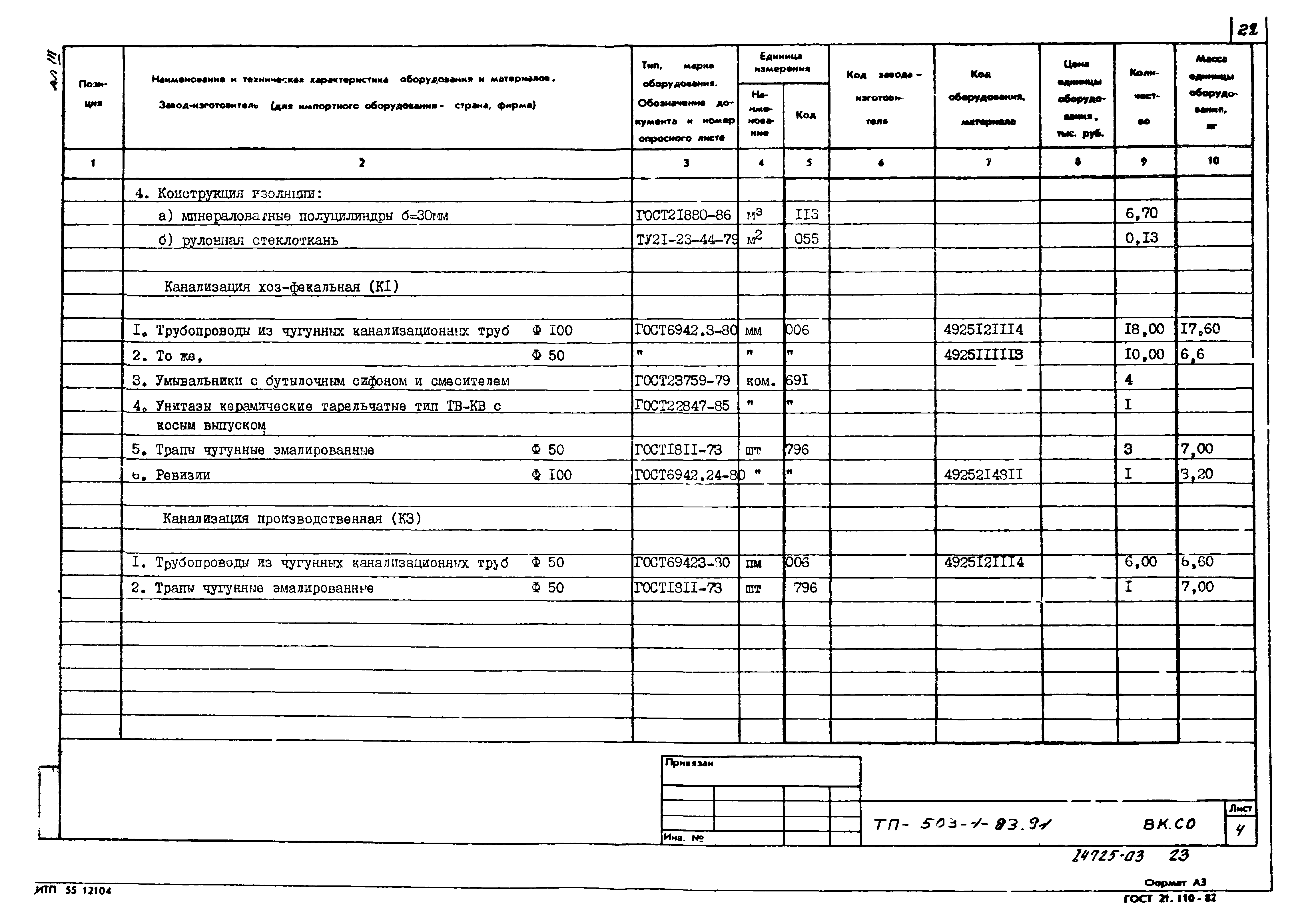 Типовой проект 503-1-83.91