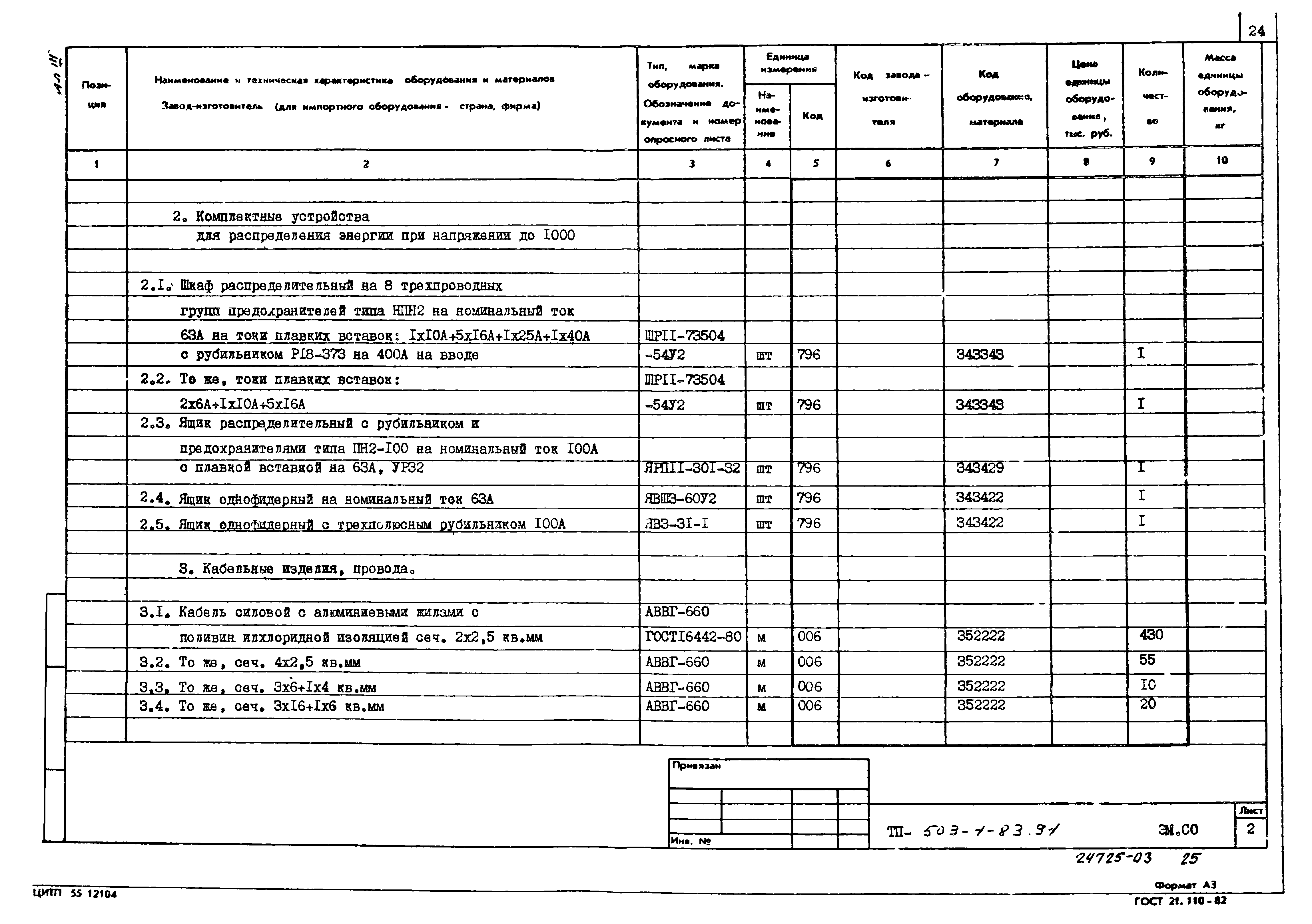 Типовой проект 503-1-83.91