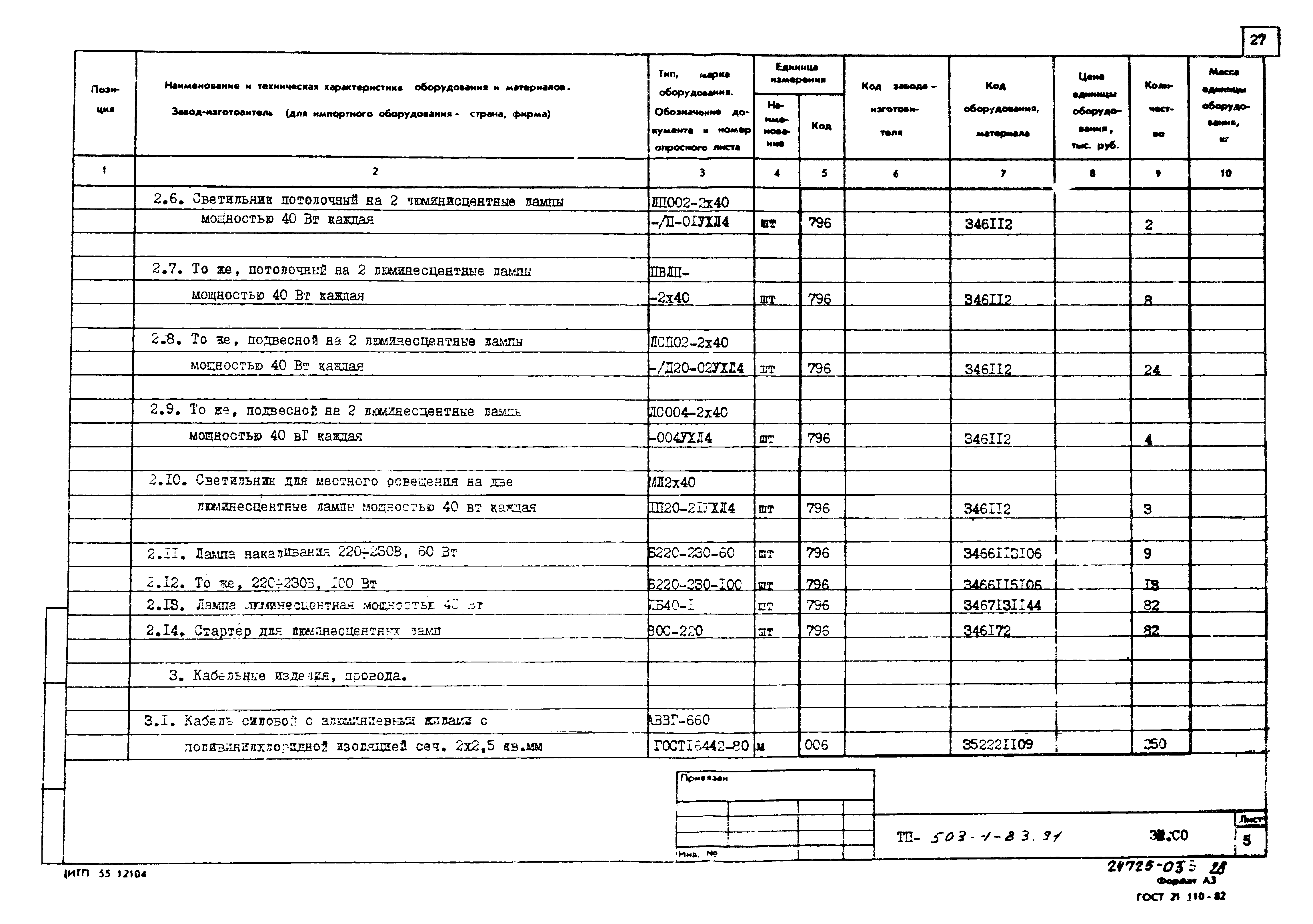 Типовой проект 503-1-83.91