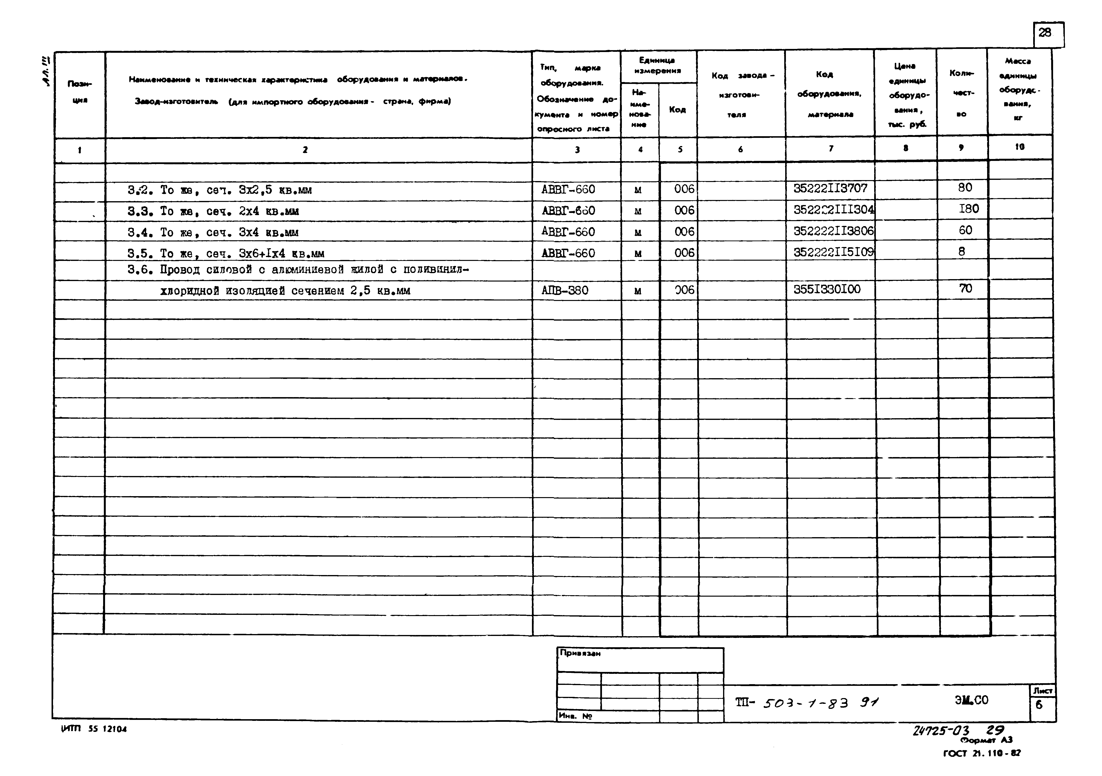 Типовой проект 503-1-83.91