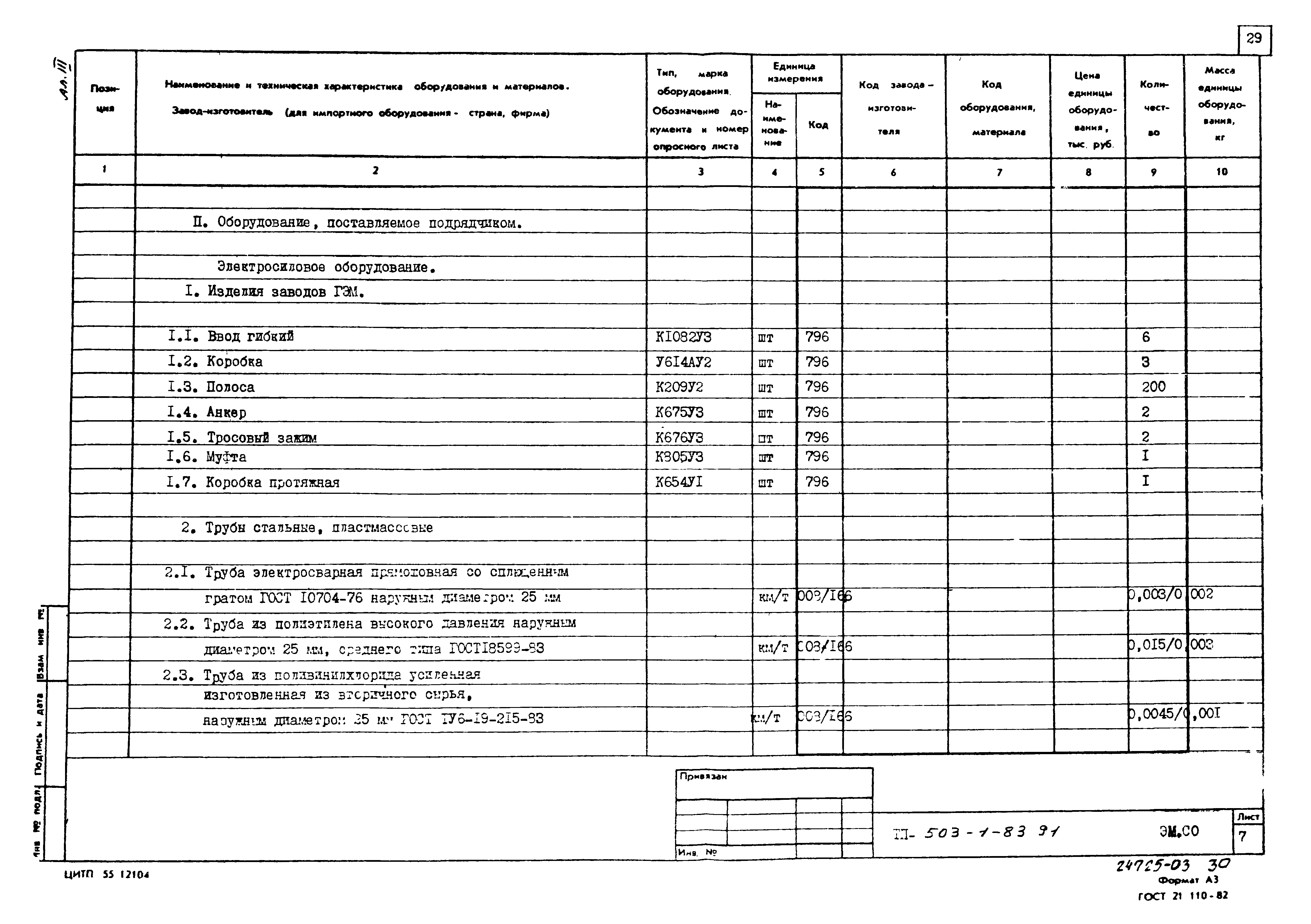 Типовой проект 503-1-83.91