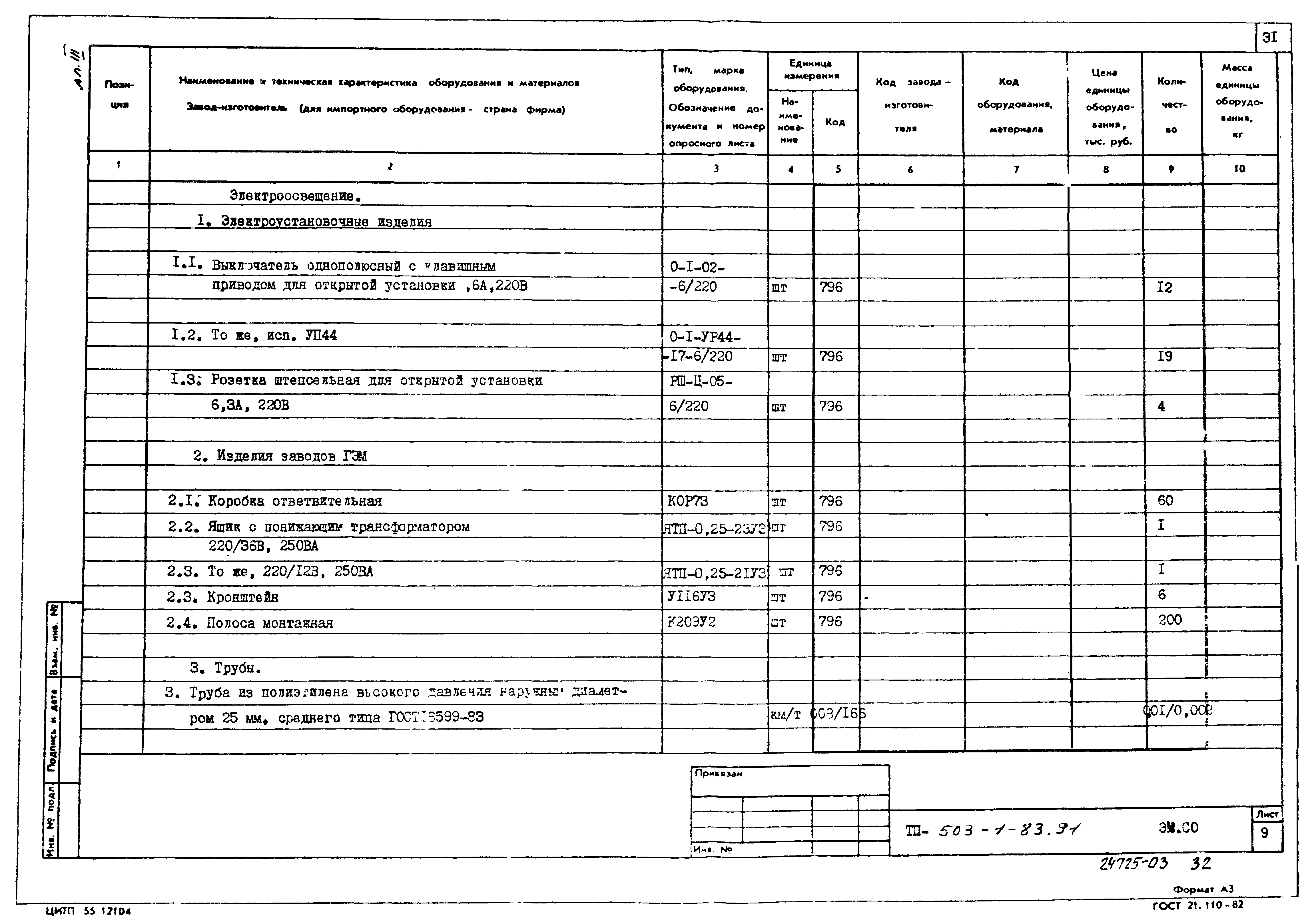 Типовой проект 503-1-83.91